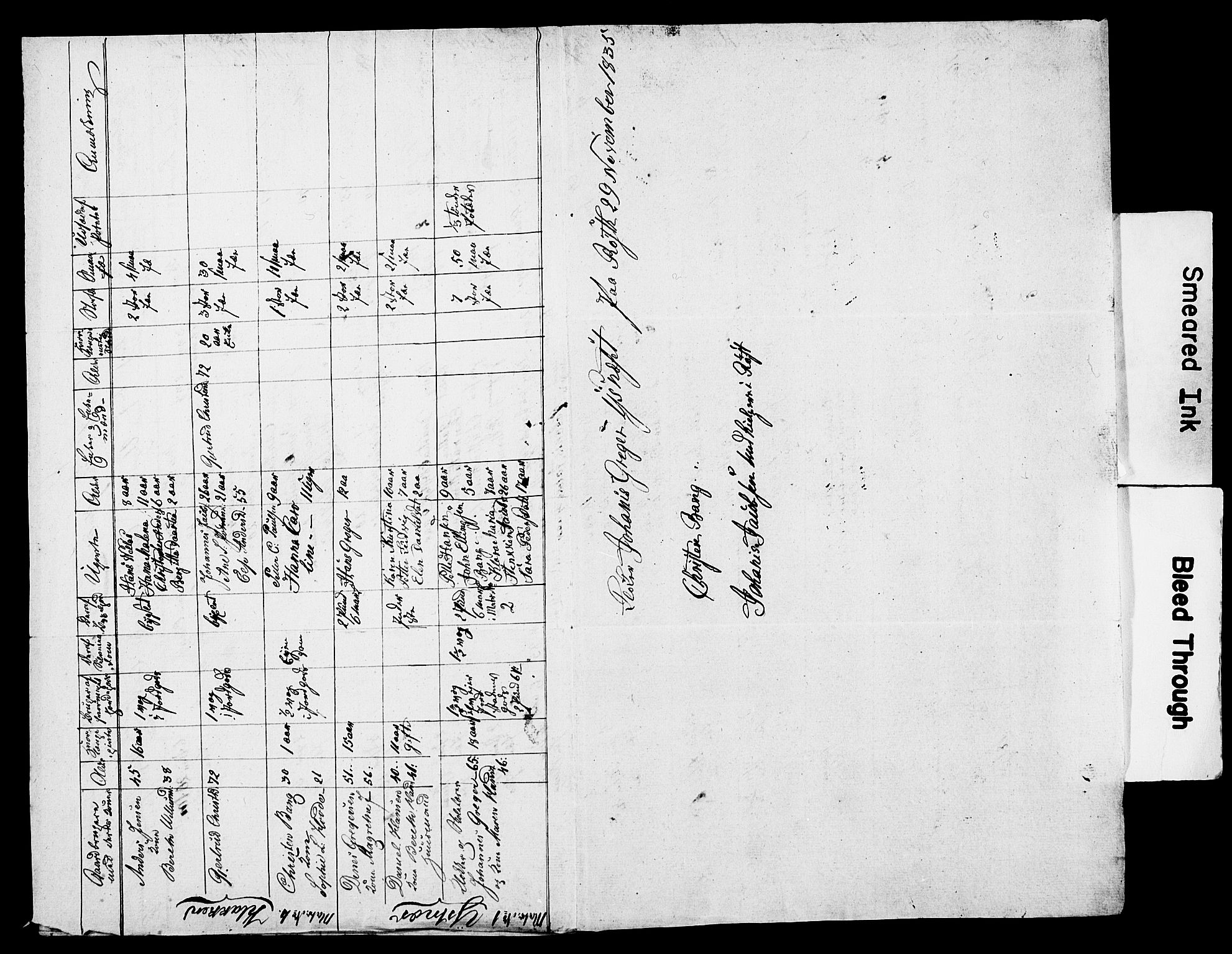 , Census 1835 for Værøy, 1835, p. 9