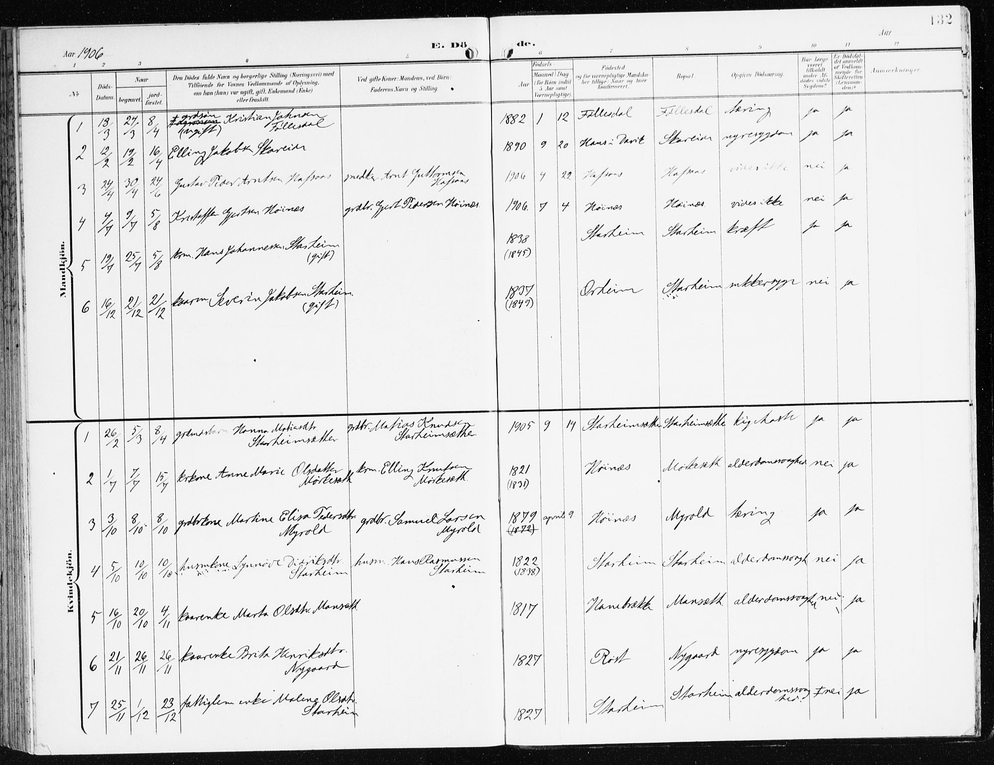 Eid sokneprestembete, SAB/A-82301/H/Haa/Haac/L0002: Parish register (official) no. C 2, 1899-1927, p. 132