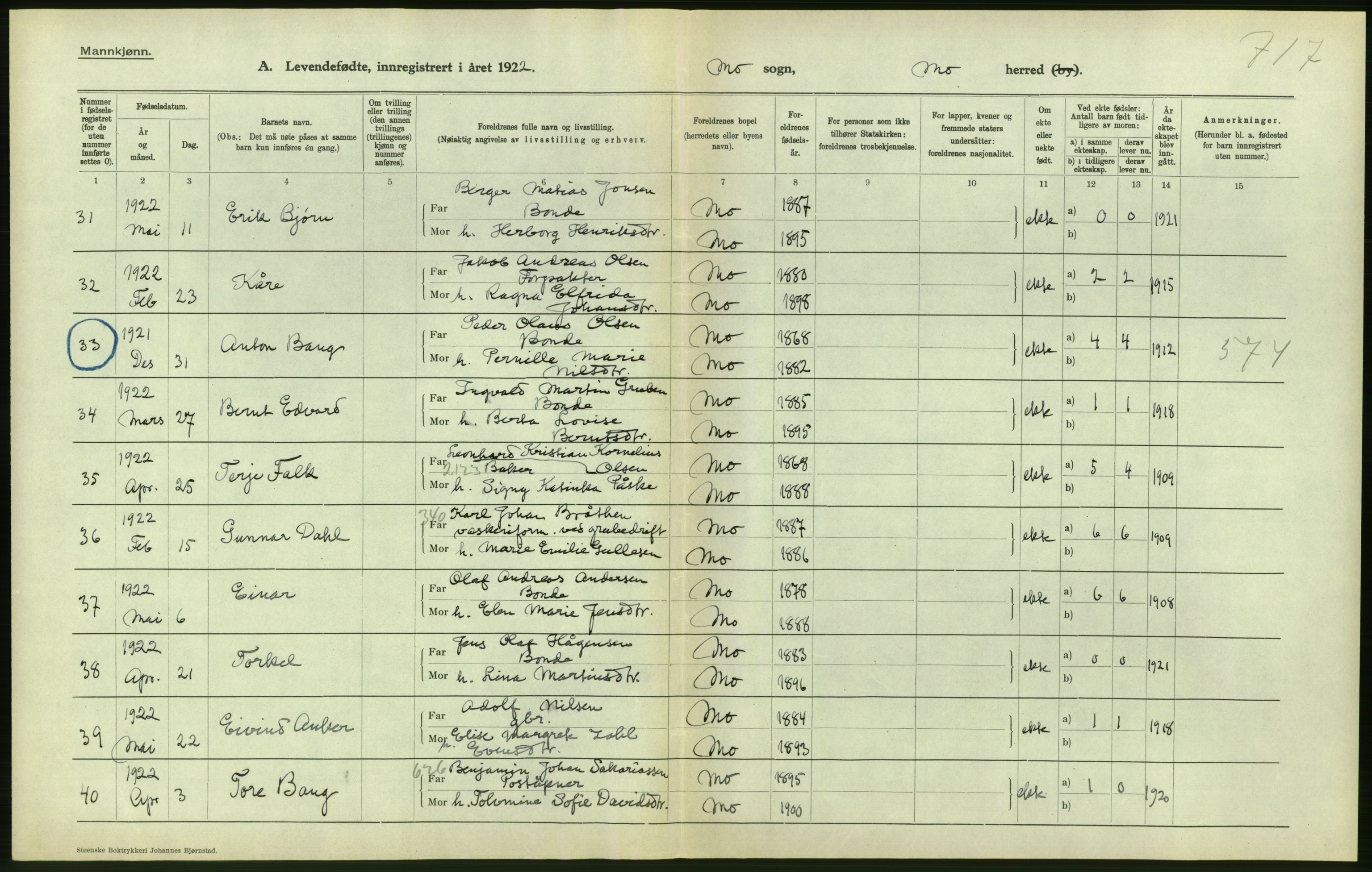 Statistisk sentralbyrå, Sosiodemografiske emner, Befolkning, RA/S-2228/D/Df/Dfc/Dfcb/L0044: Nordland fylke: Levendefødte menn og kvinner. Bygder og byer., 1922, p. 272