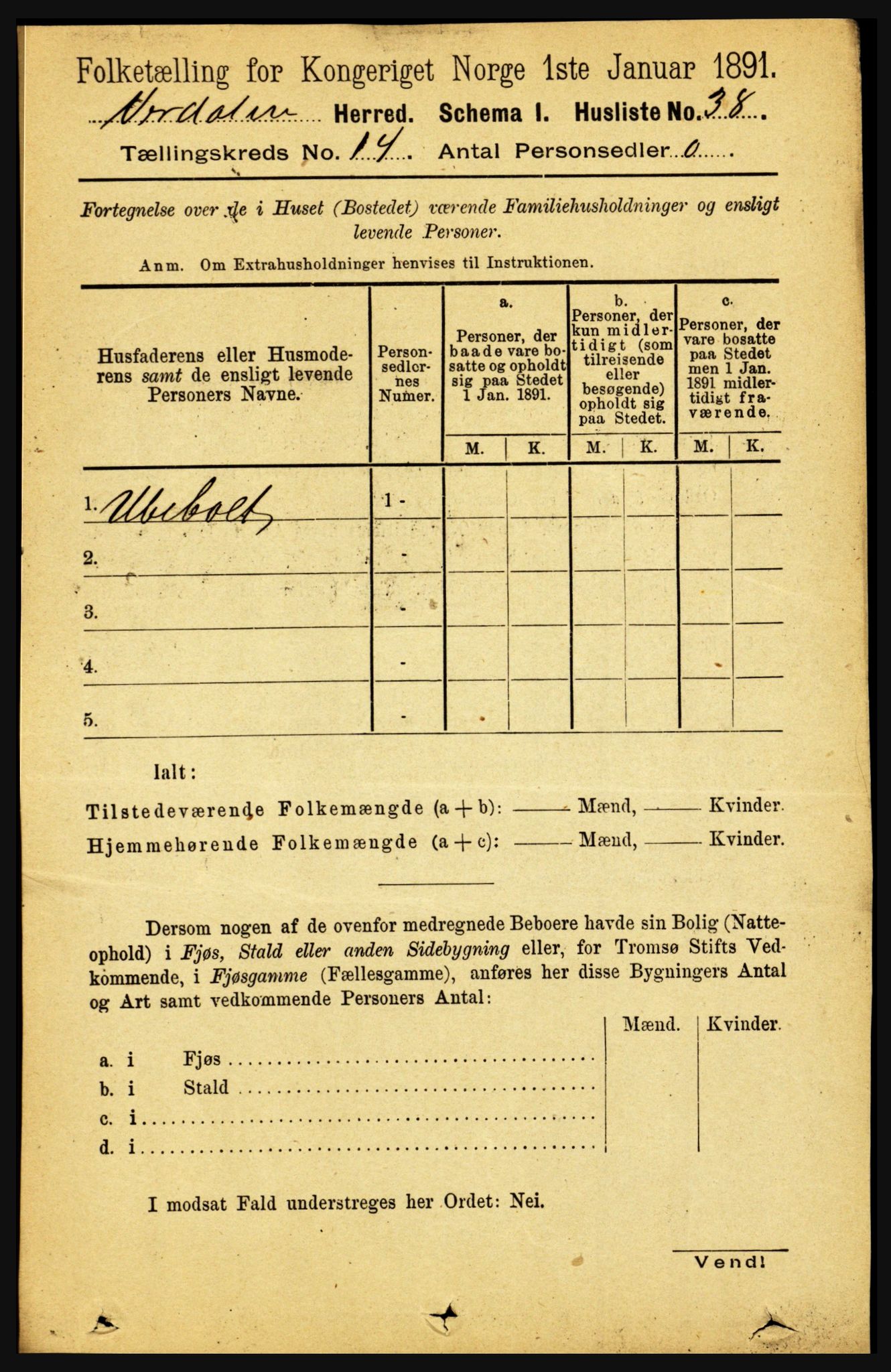 RA, 1891 census for 1721 Verdal, 1891, p. 7361