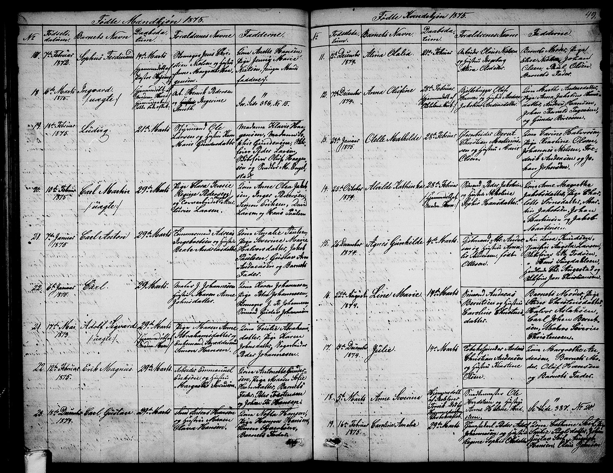 Larvik kirkebøker, SAKO/A-352/G/Ga/L0004: Parish register (copy) no. I 4, 1871-1888, p. 49