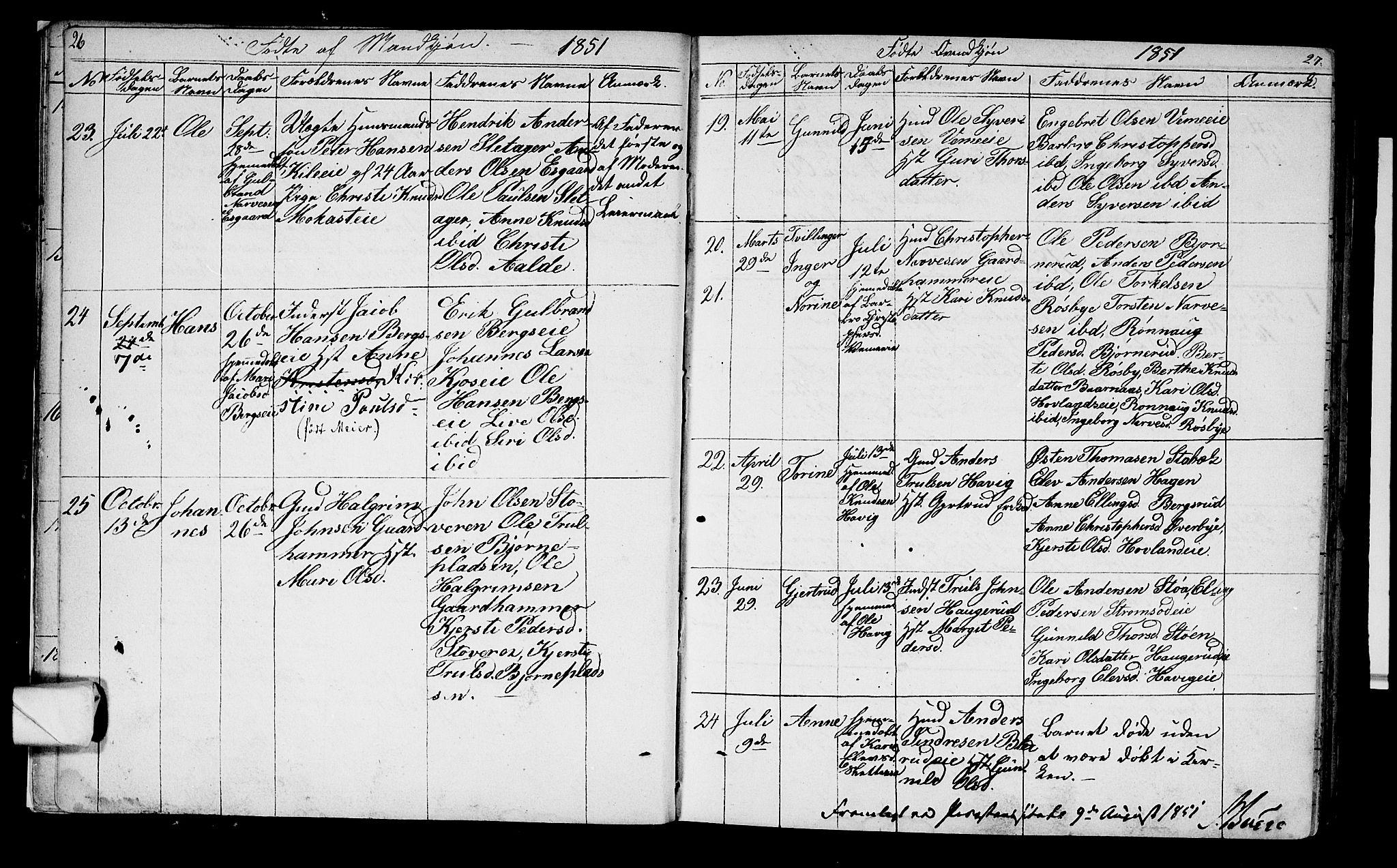 Lunder kirkebøker, SAKO/A-629/G/Ga/L0002: Parish register (copy) no. I 2, 1849-1868, p. 26-27