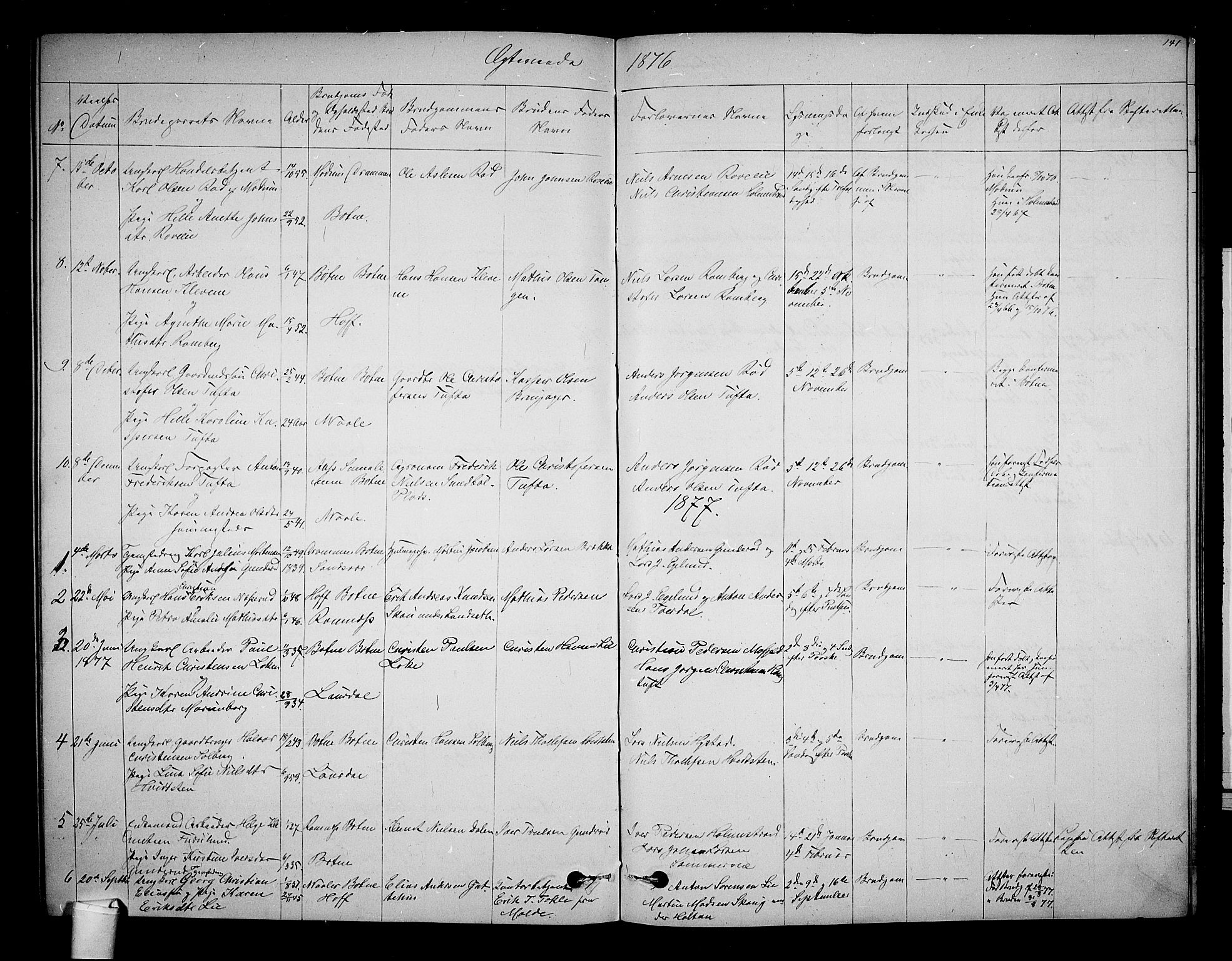 Botne kirkebøker, SAKO/A-340/G/Ga/L0002: Parish register (copy) no. I 2, 1867-1880, p. 141