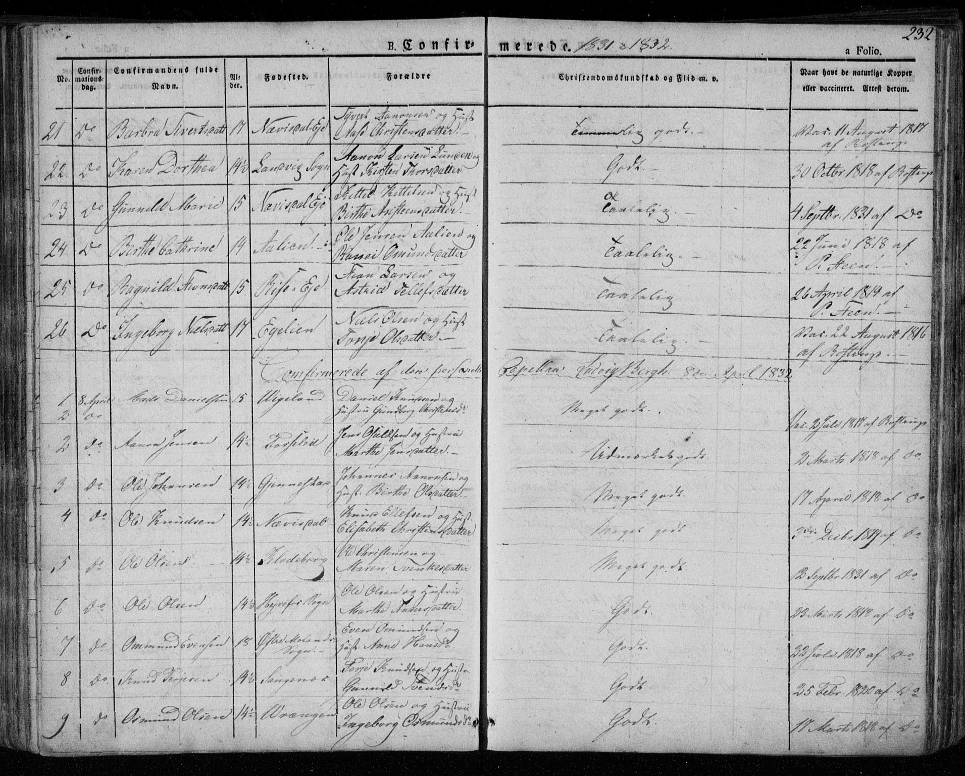 Øyestad sokneprestkontor, AV/SAK-1111-0049/F/Fa/L0013: Parish register (official) no. A 13, 1827-1842, p. 232