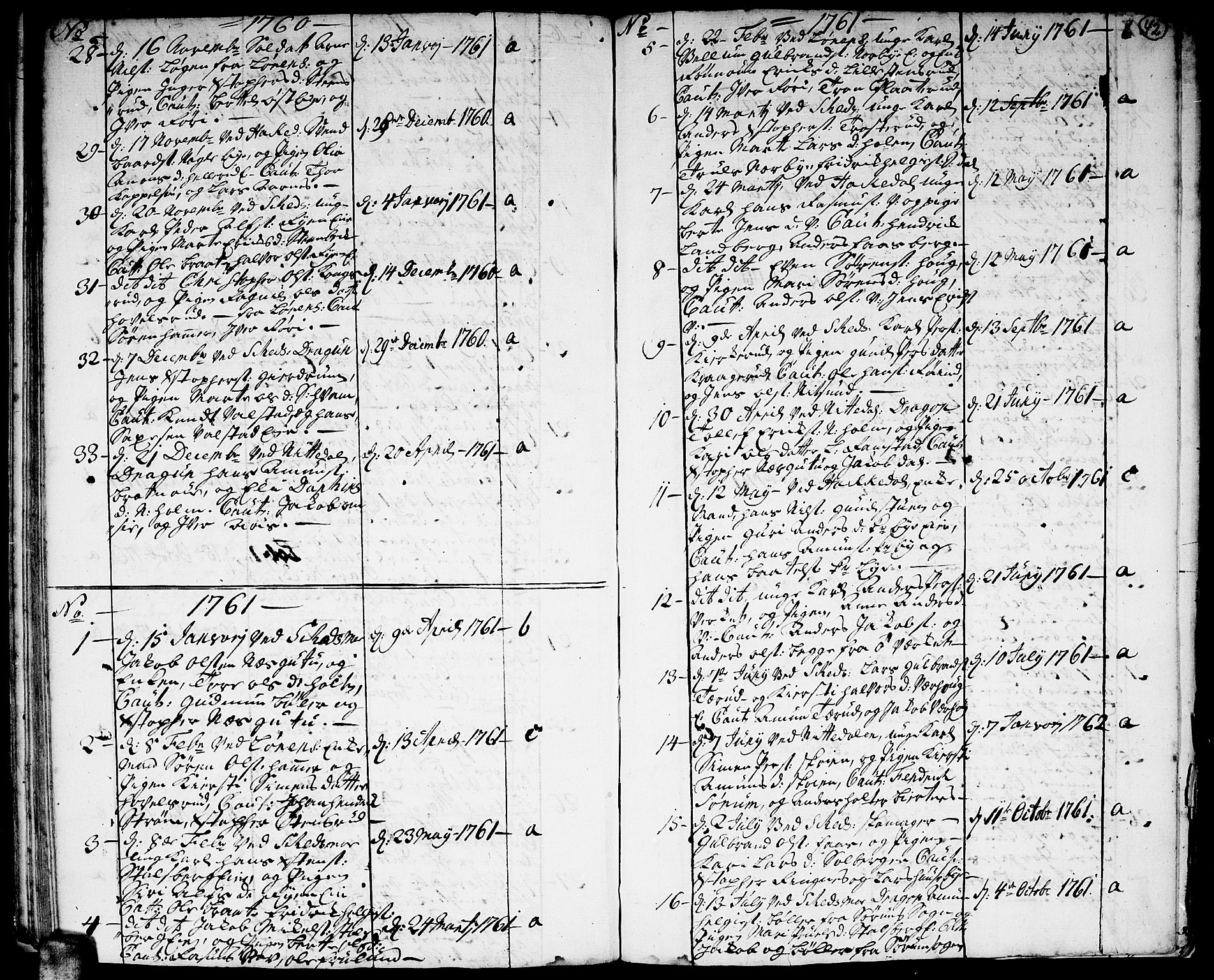 Skedsmo prestekontor Kirkebøker, SAO/A-10033a/F/Fa/L0004: Parish register (official) no. I 4, 1737-1768, p. 42