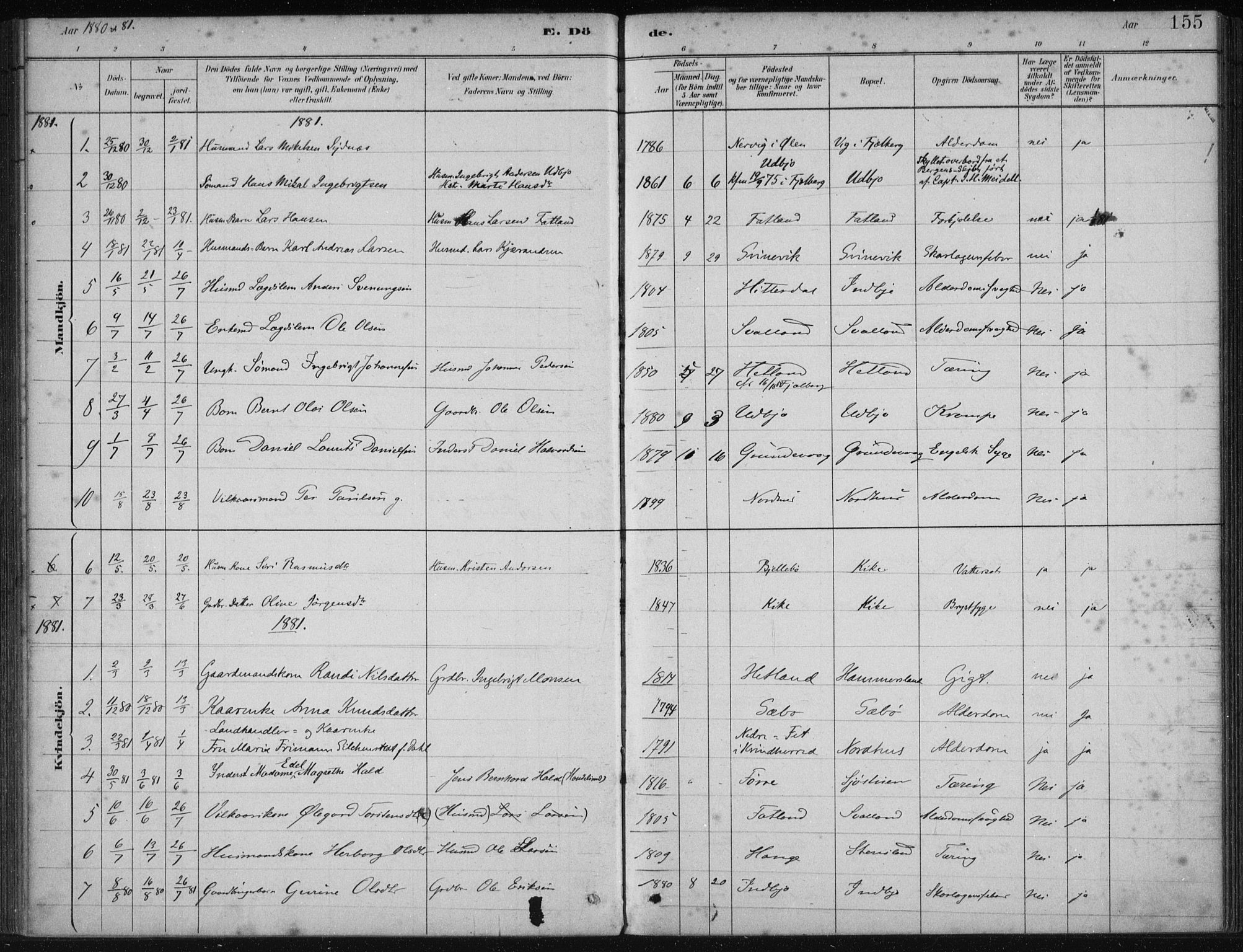 Fjelberg sokneprestembete, SAB/A-75201/H/Haa: Parish register (official) no. B  1, 1879-1919, p. 155
