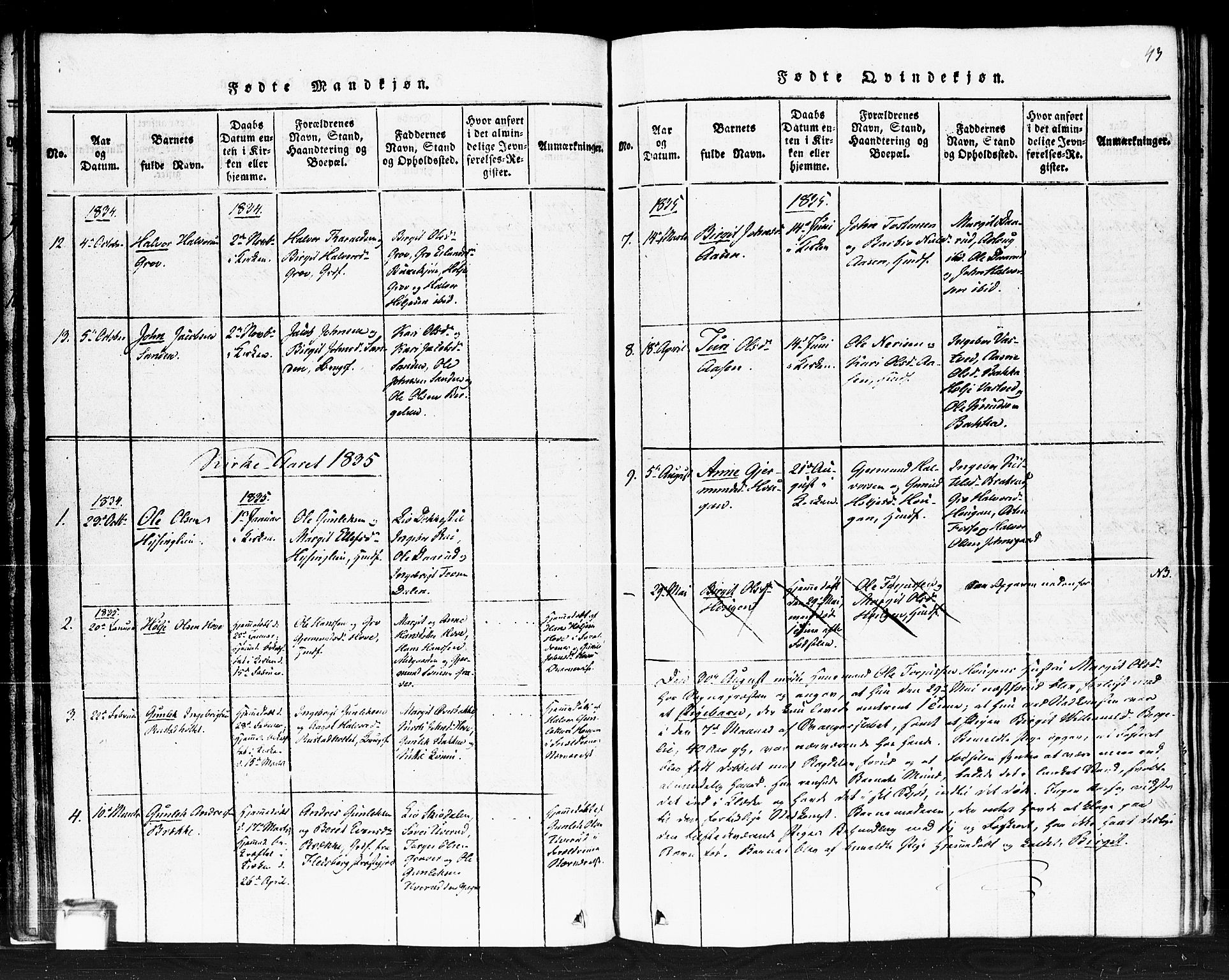 Gransherad kirkebøker, SAKO/A-267/F/Fb/L0002: Parish register (official) no. II 2, 1815-1843, p. 43