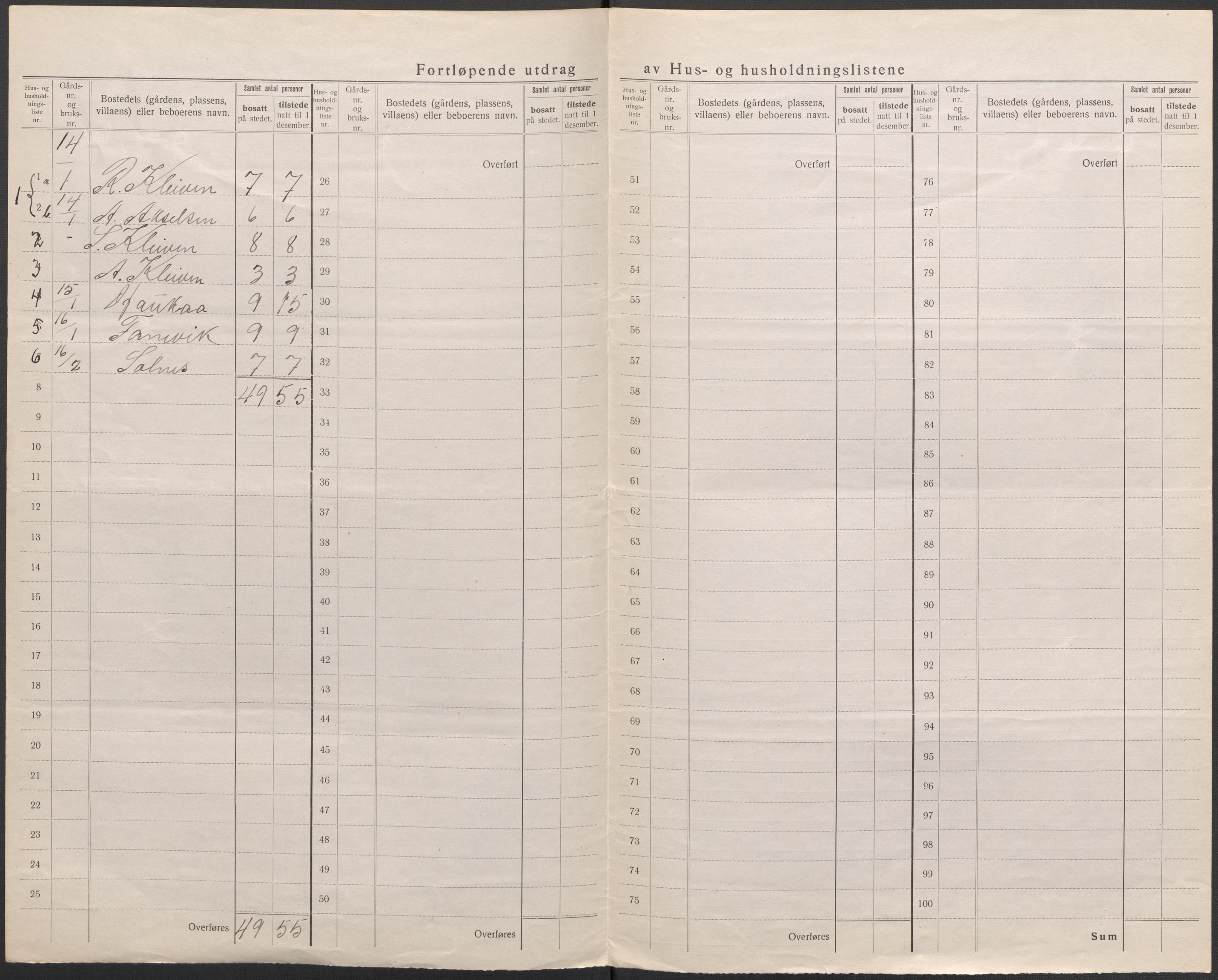 SAB, 1920 census for Kinn, 1920, p. 21