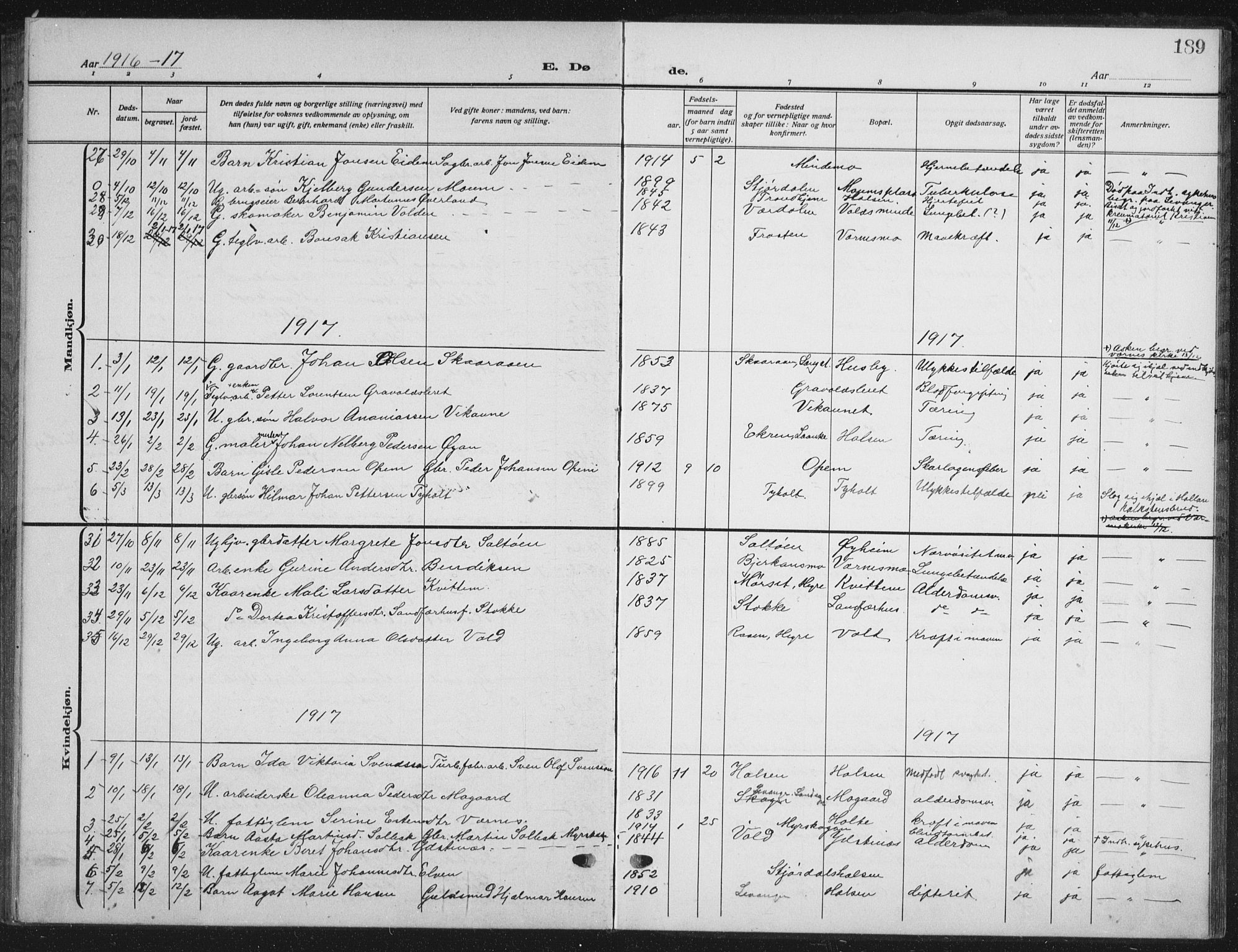 Ministerialprotokoller, klokkerbøker og fødselsregistre - Nord-Trøndelag, SAT/A-1458/709/L0088: Parish register (copy) no. 709C02, 1914-1934, p. 189