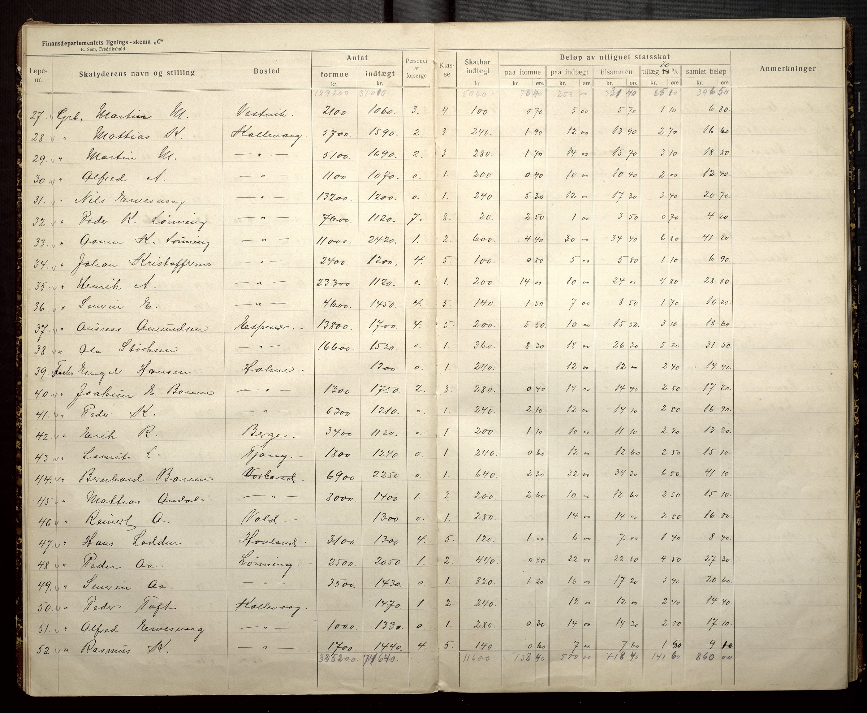 Finnaas kommune. Likningsnemnda, IKAH/1218a-142/F/Fb/L0002: Likningsprotokollar for statsskatt, 1915-1916, p. 7