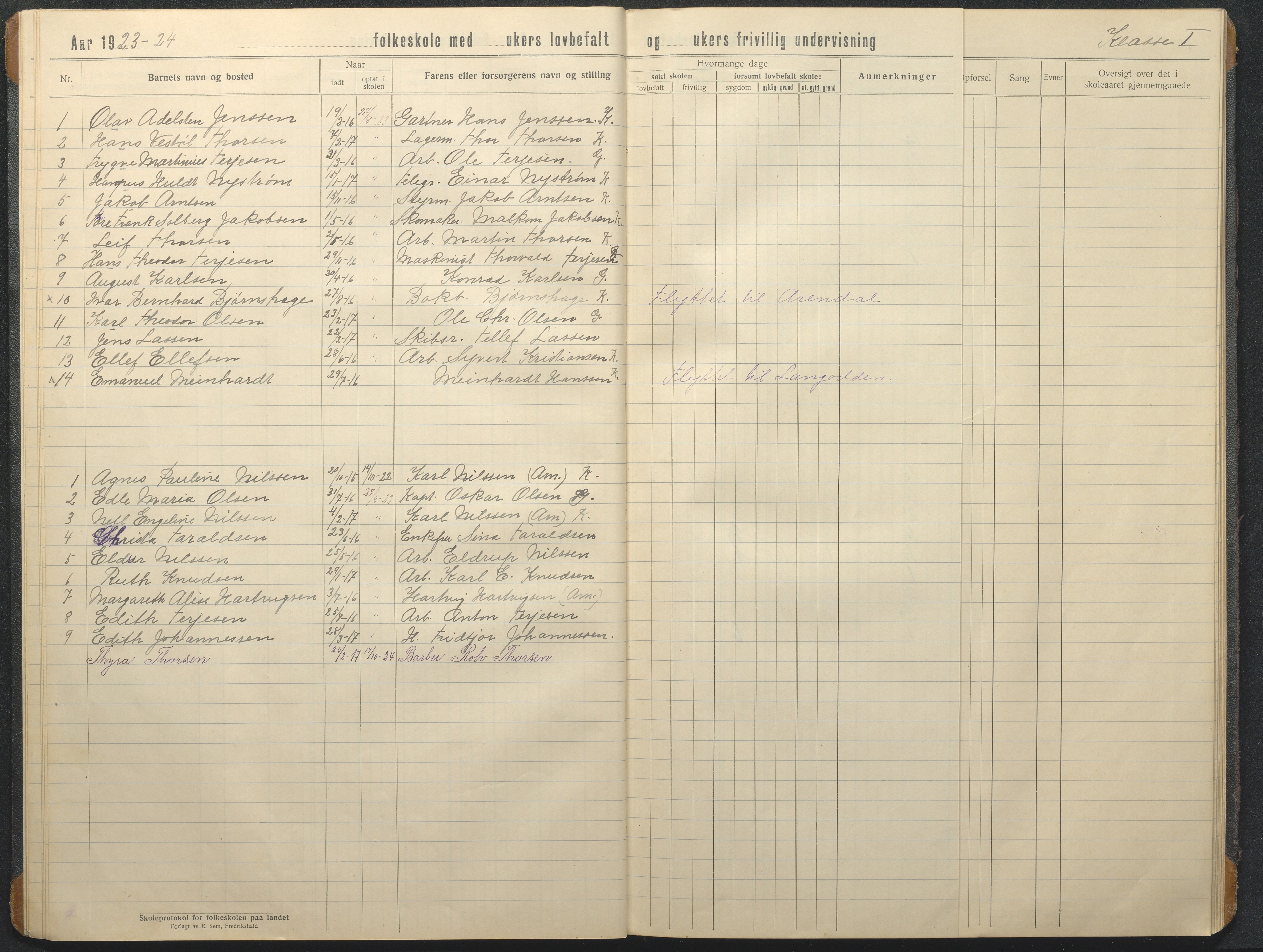 Hisøy kommune frem til 1991, AAKS/KA0922-PK/32/L0020: Skoleprotokoll, 1920-1931