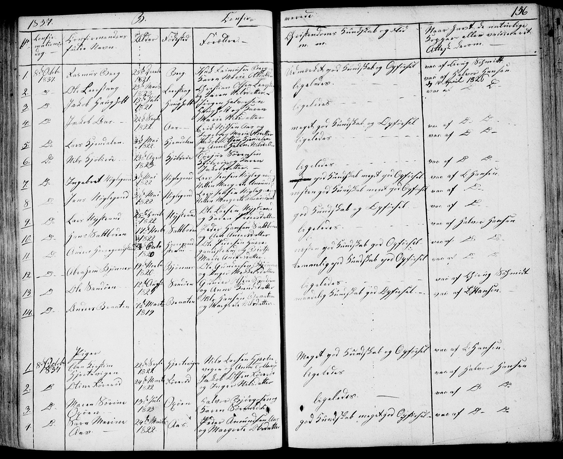 Eidanger kirkebøker, AV/SAKO-A-261/F/Fa/L0008: Parish register (official) no. 8, 1831-1858, p. 156