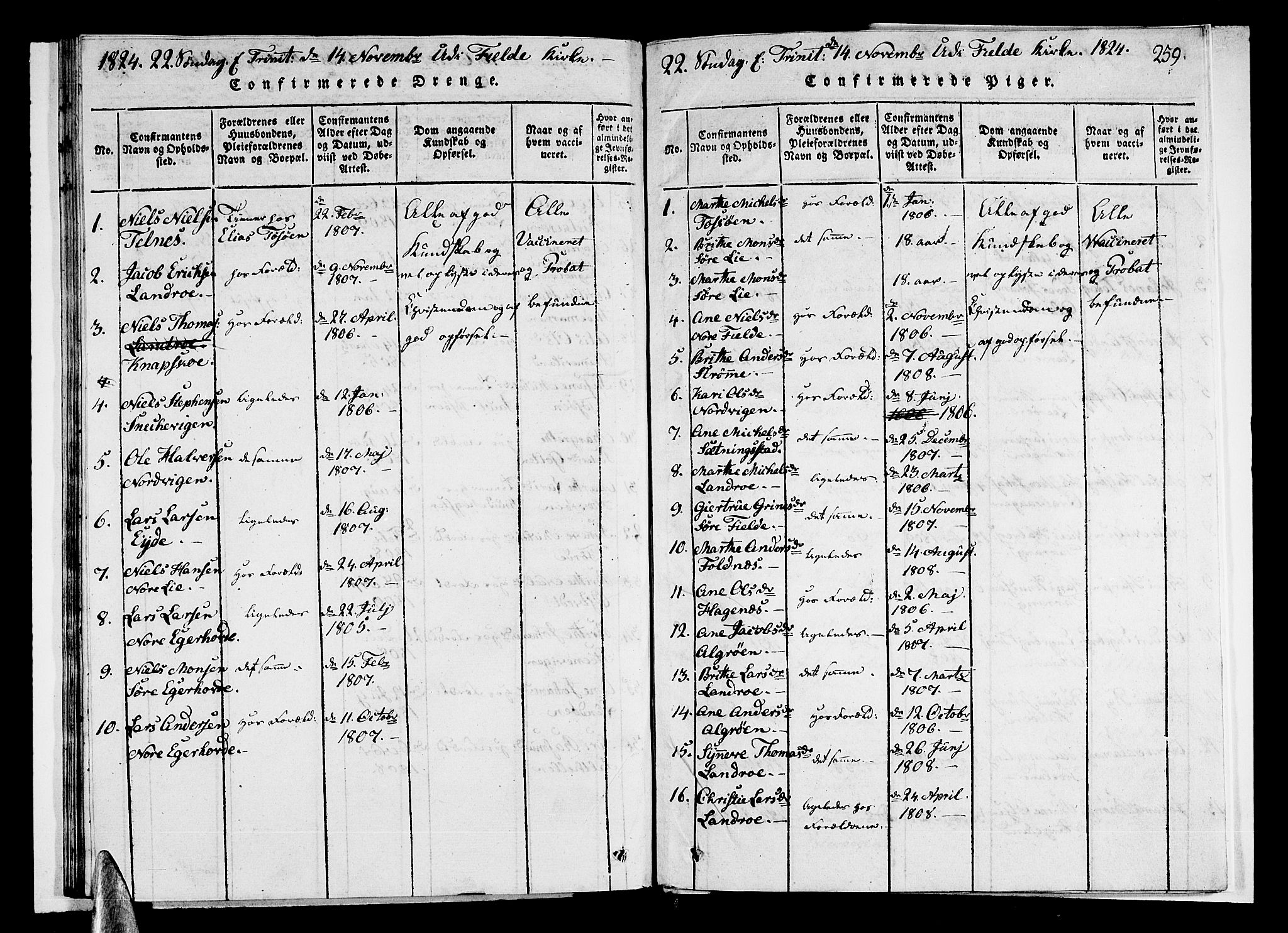 Sund sokneprestembete, AV/SAB-A-99930: Parish register (copy) no. A 1, 1816-1827, p. 259