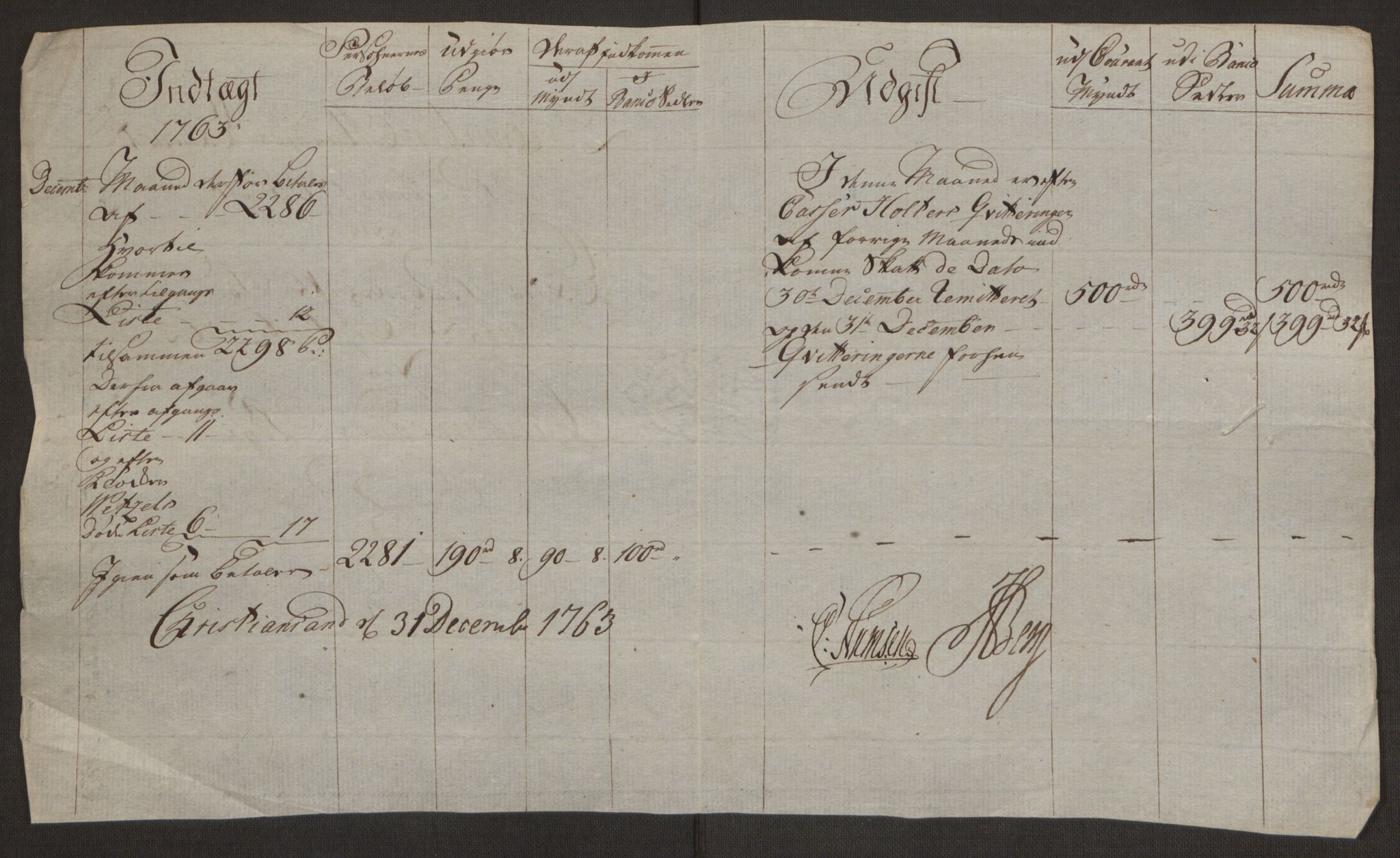 Rentekammeret inntil 1814, Reviderte regnskaper, Byregnskaper, AV/RA-EA-4066/R/Rm/L0265/0001: [M6] Kontribusjonsregnskap / Ekstraskatt, 1762-1764, p. 180