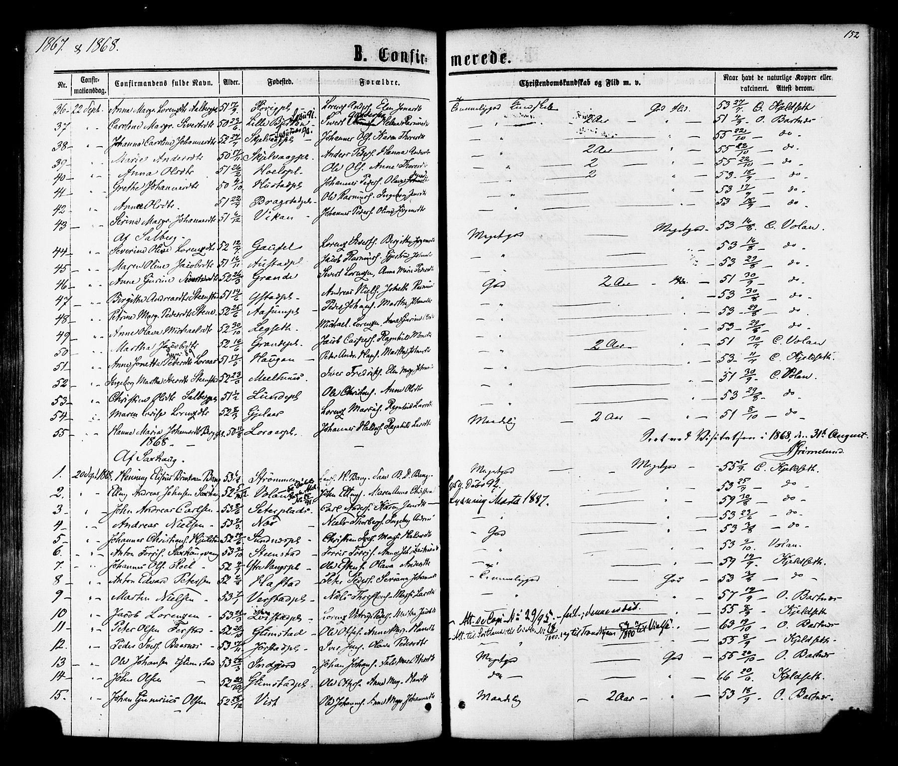 Ministerialprotokoller, klokkerbøker og fødselsregistre - Nord-Trøndelag, SAT/A-1458/730/L0284: Parish register (official) no. 730A09, 1866-1878, p. 152