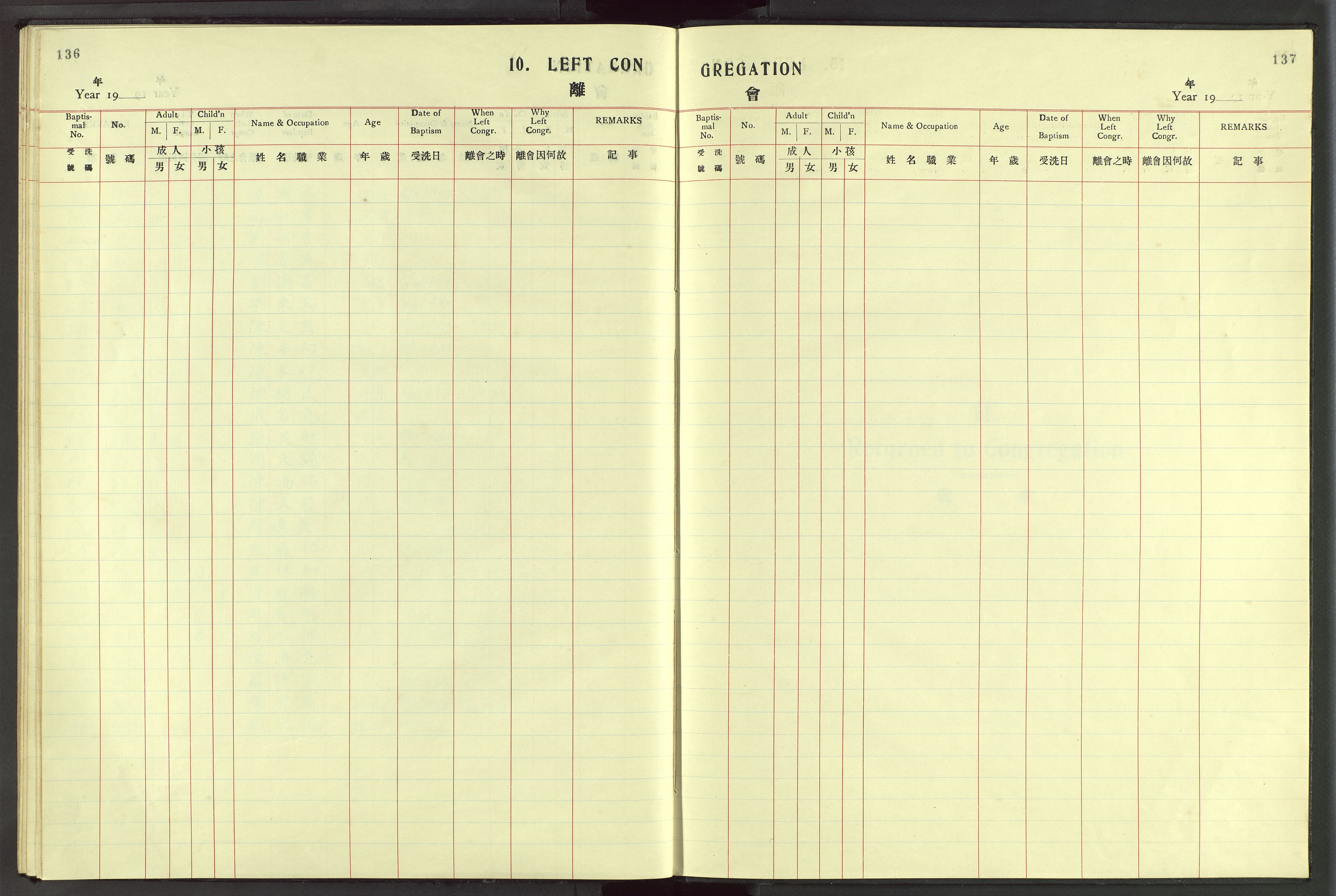 Det Norske Misjonsselskap - utland - Kina (Hunan), VID/MA-A-1065/Dm/L0046: Parish register (official) no. 84, 1913-1938, p. 136-137