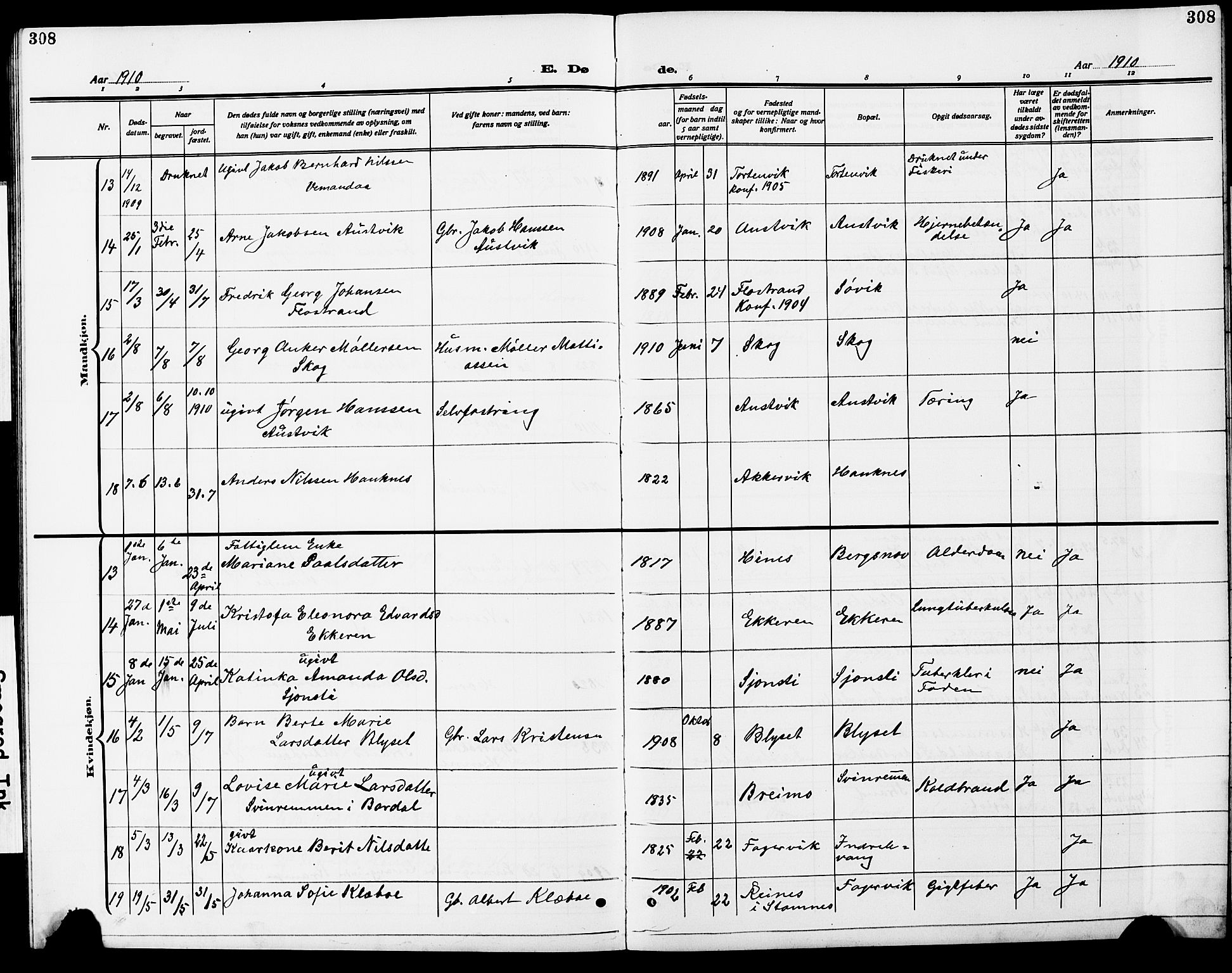 Ministerialprotokoller, klokkerbøker og fødselsregistre - Nordland, AV/SAT-A-1459/838/L0560: Parish register (copy) no. 838C07, 1910-1928, p. 308