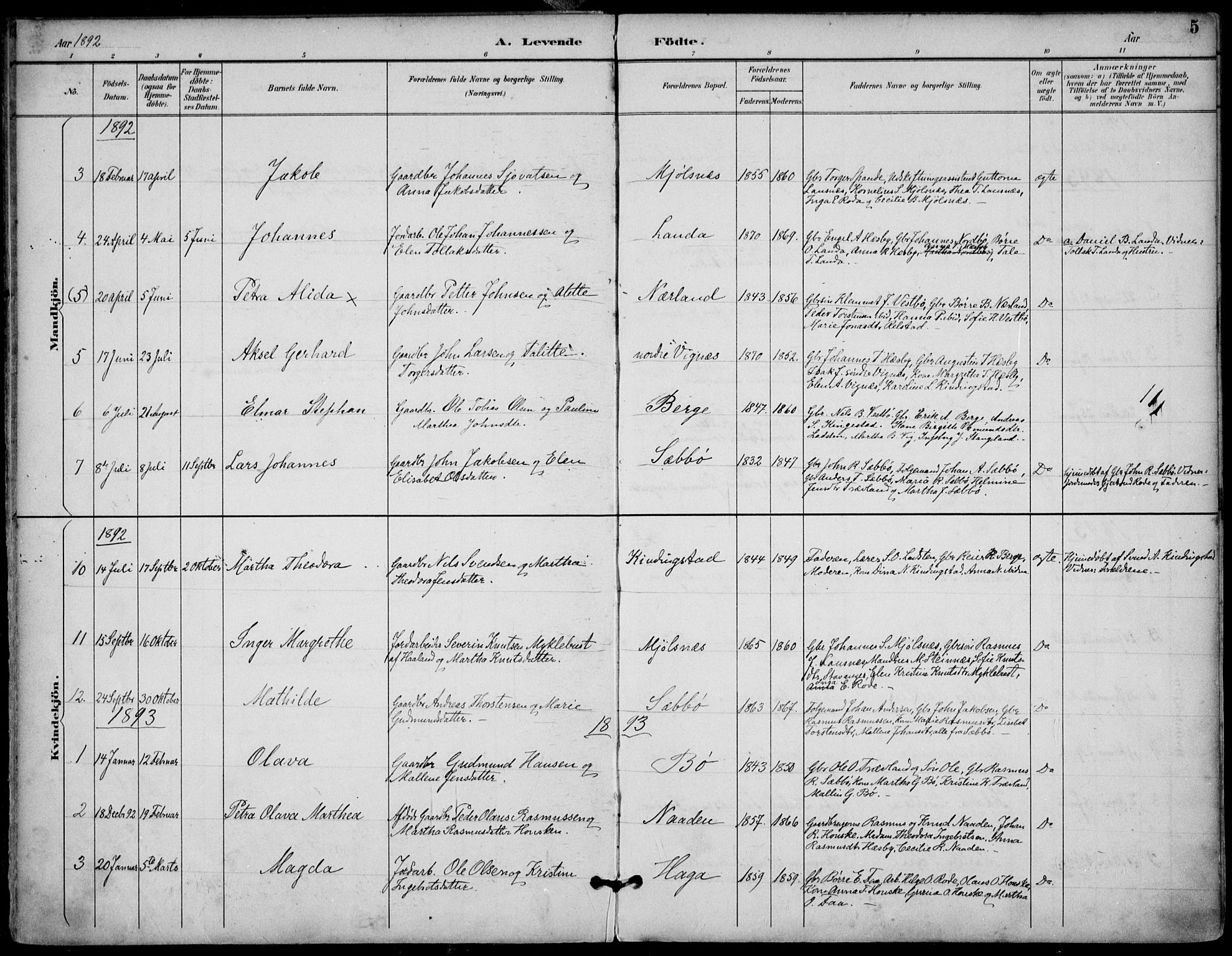 Finnøy sokneprestkontor, SAST/A-101825/H/Ha/Haa/L0011: Parish register (official) no. A 11, 1891-1910, p. 5