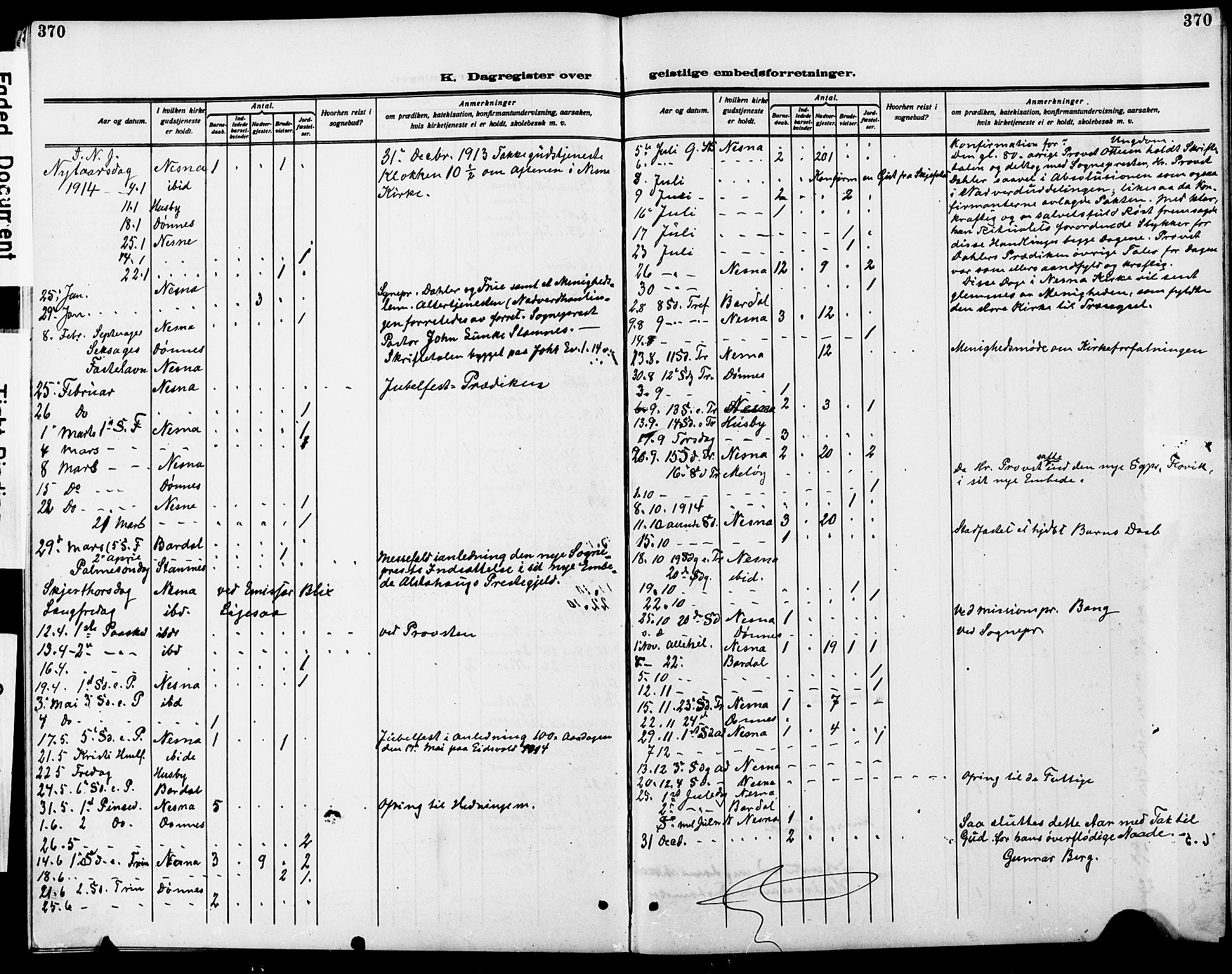 Ministerialprotokoller, klokkerbøker og fødselsregistre - Nordland, AV/SAT-A-1459/838/L0560: Parish register (copy) no. 838C07, 1910-1928, p. 370