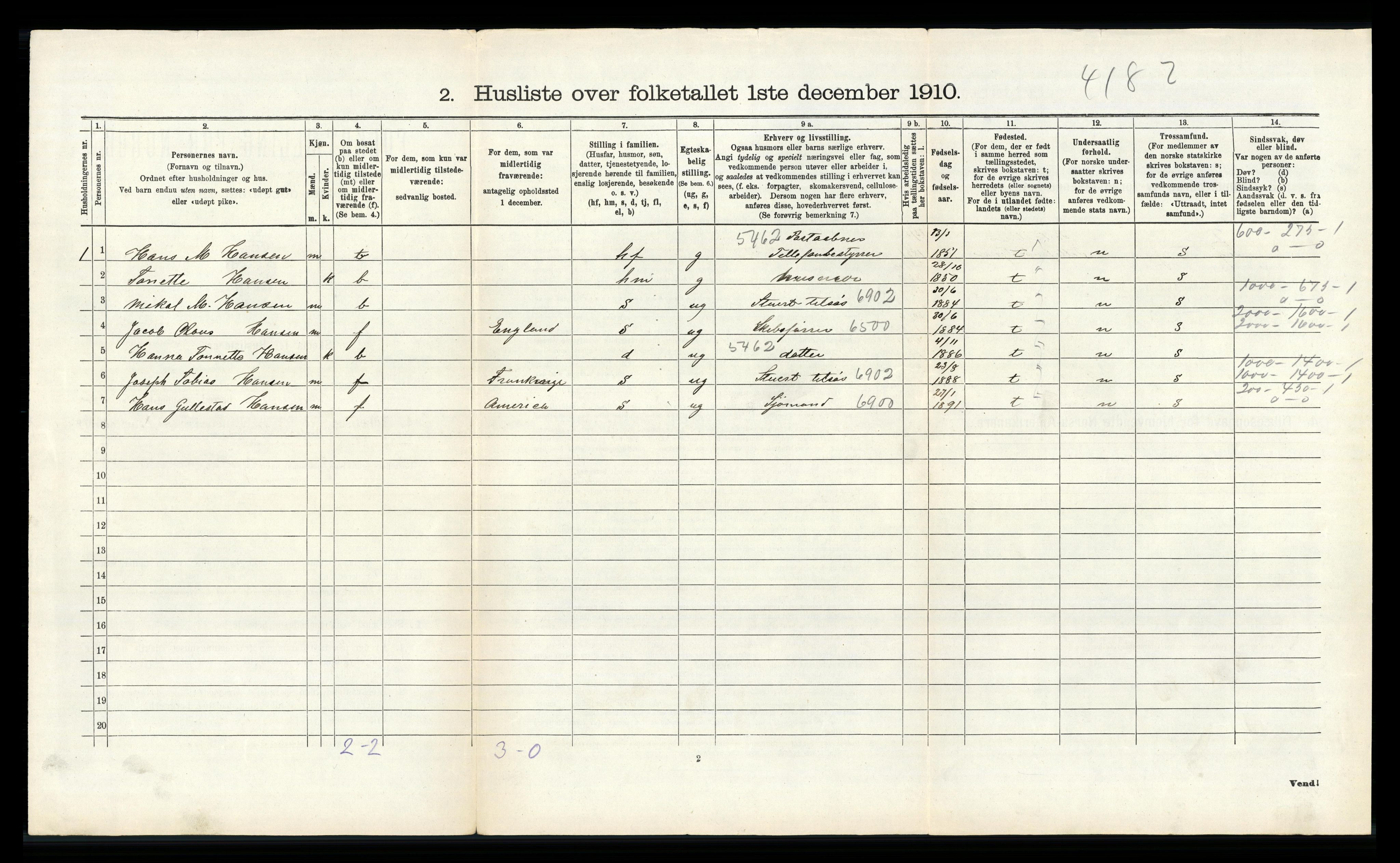 RA, 1910 census for Hidra, 1910, p. 428