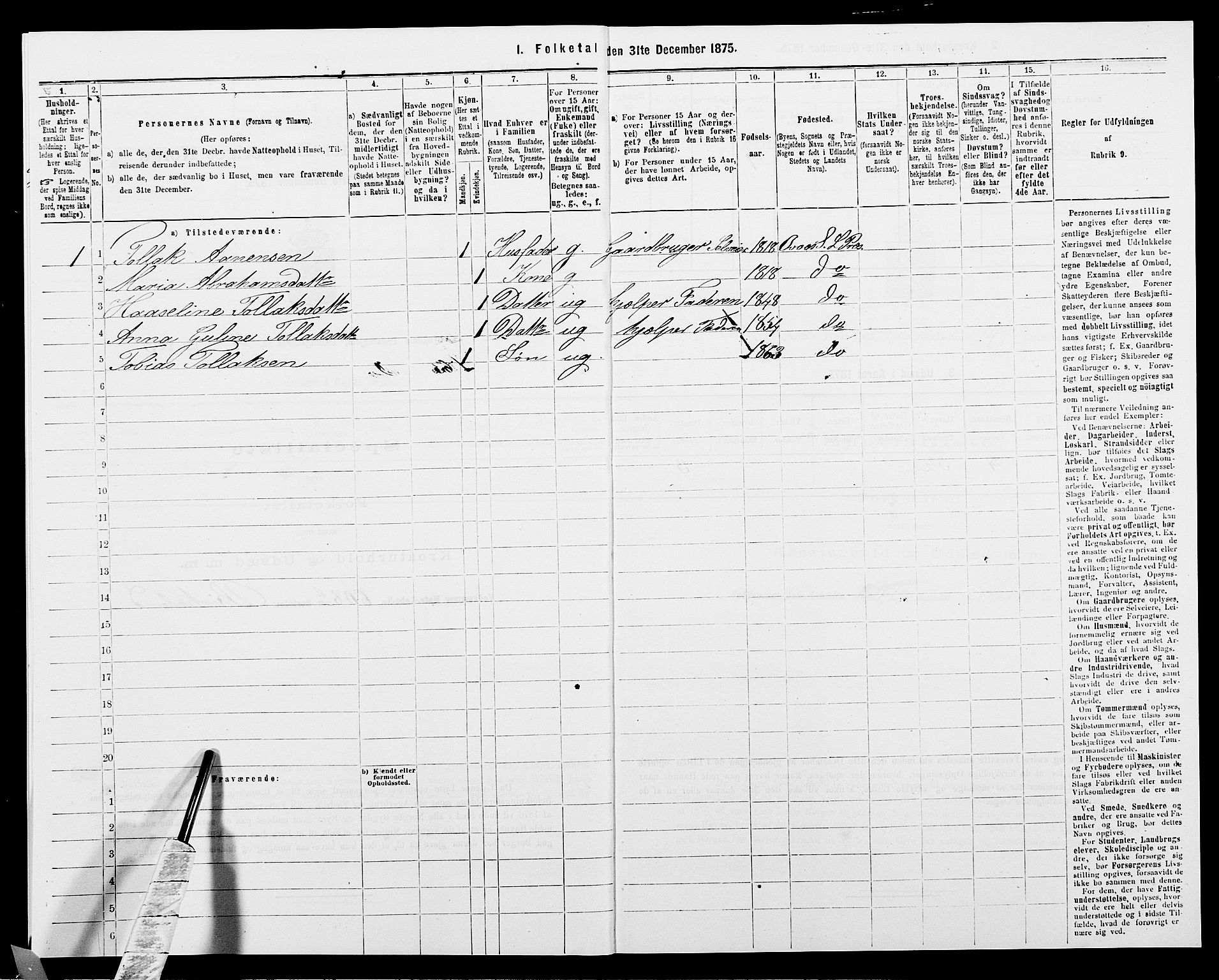 SAK, 1875 census for 1032P Lyngdal, 1875, p. 2024
