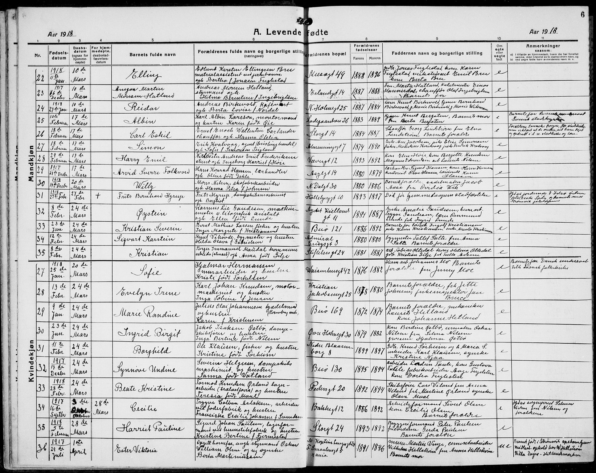 St. Petri sokneprestkontor, AV/SAST-A-101813/001/30/30BB/L0011: Parish register (copy) no. B 11, 1917-1940, p. 6