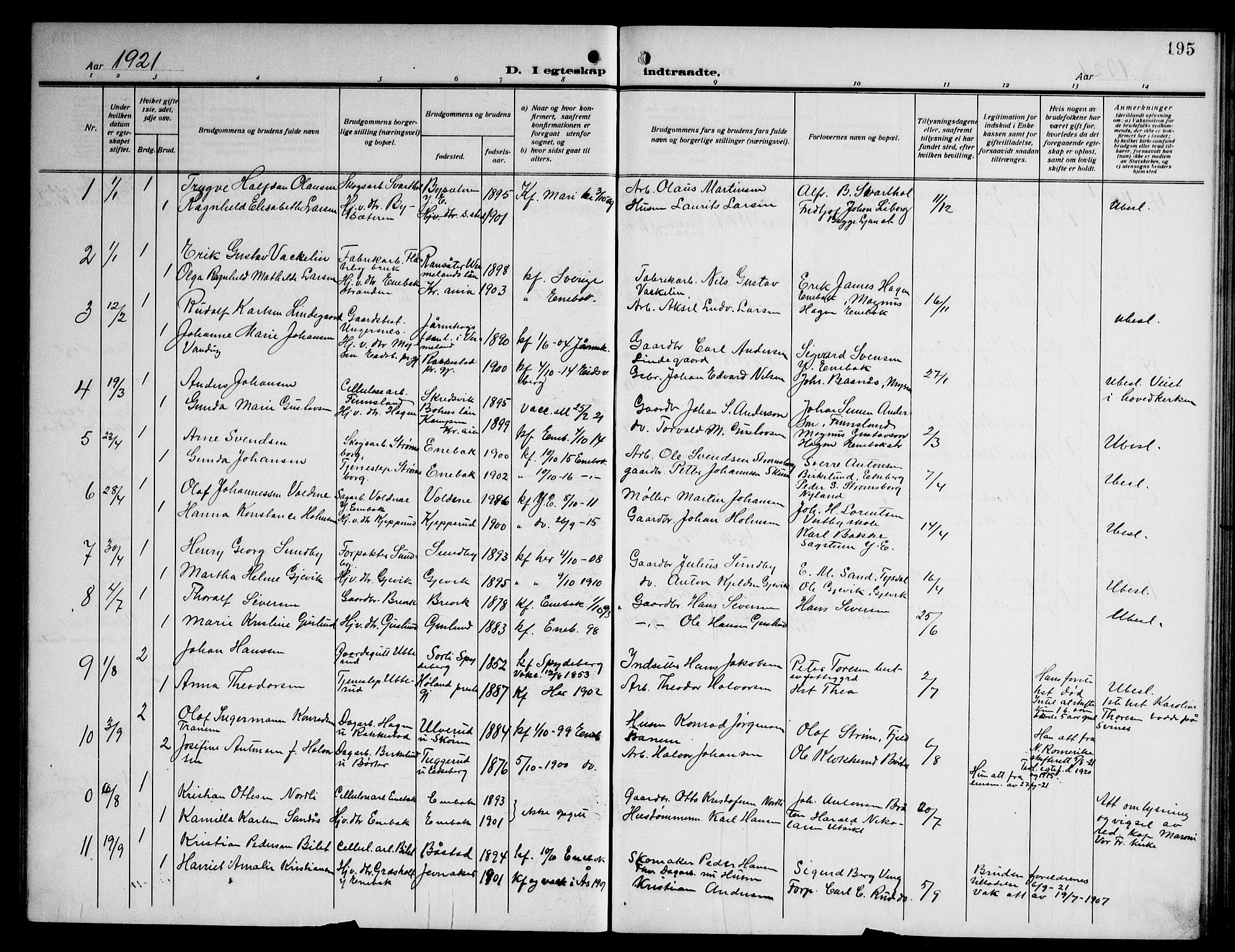 Enebakk prestekontor Kirkebøker, AV/SAO-A-10171c/G/Ga/L0007: Parish register (copy) no. I 7, 1911-1949, p. 195
