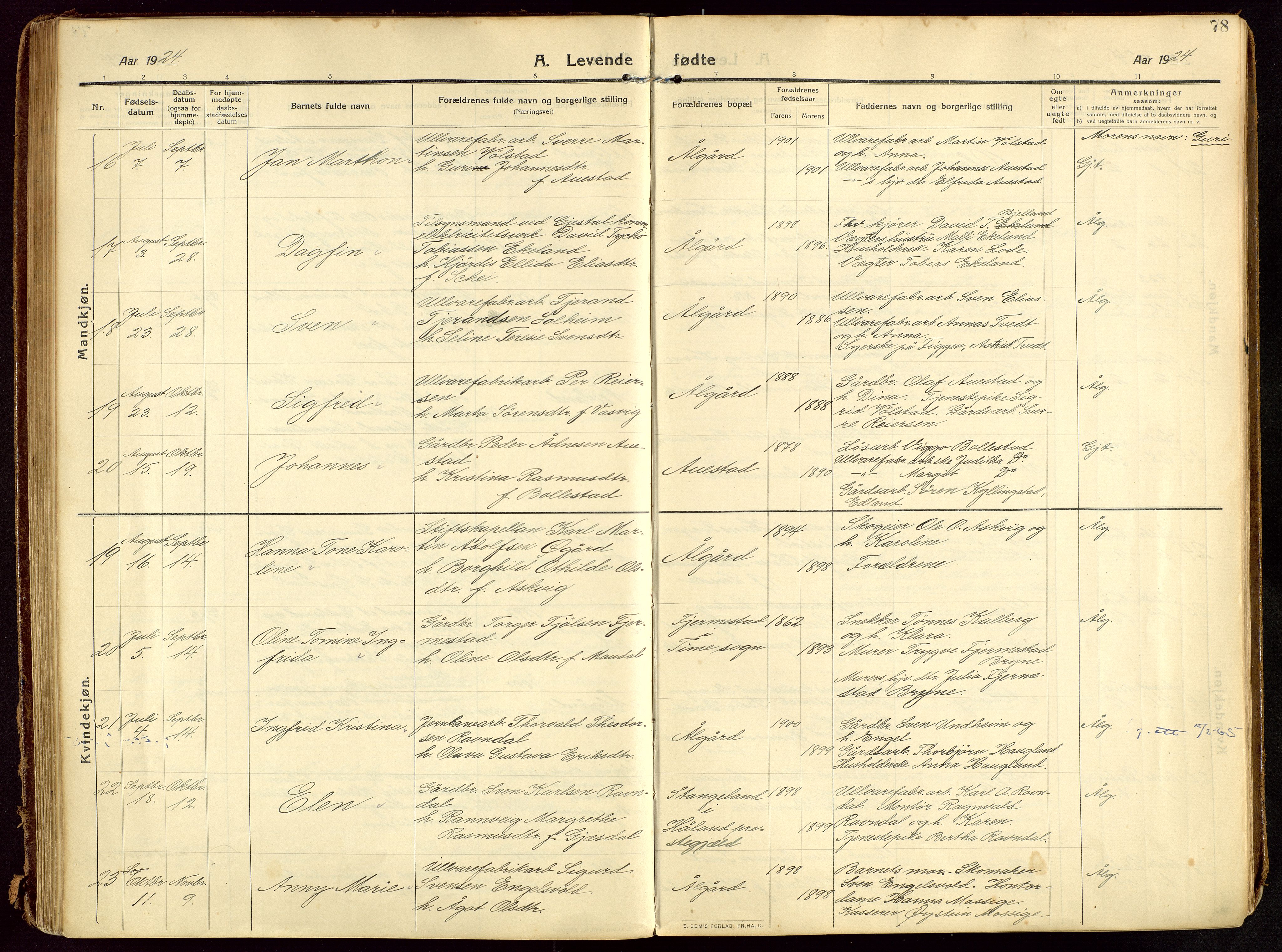 Lye sokneprestkontor, AV/SAST-A-101794/002/B/L0001: Parish register (official) no. A 13, 1910-1925, p. 78