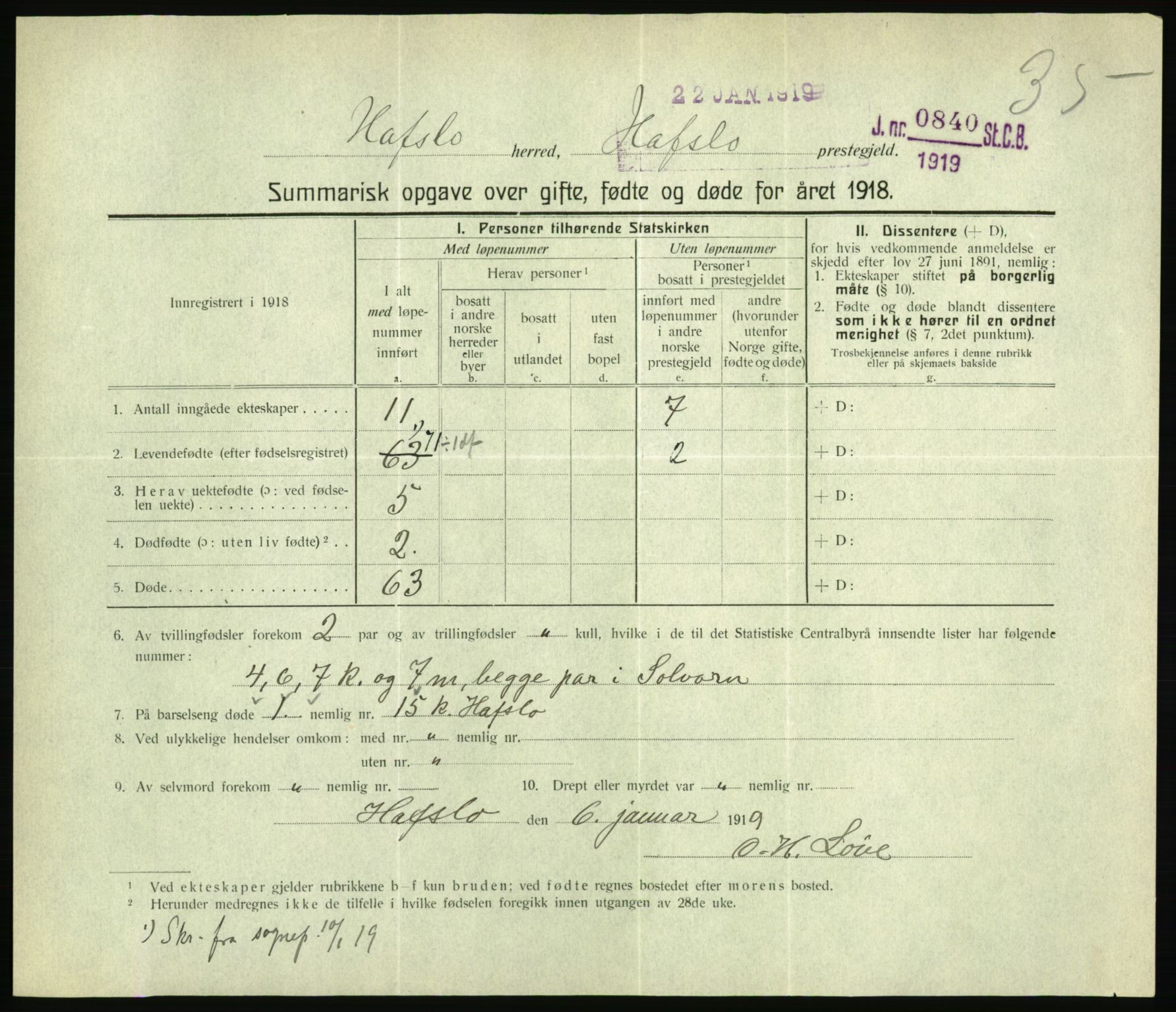 Statistisk sentralbyrå, Sosiodemografiske emner, Befolkning, RA/S-2228/D/Df/Dfb/Dfbh/L0059: Summariske oppgaver over gifte, fødte og døde for hele landet., 1918, p. 1035