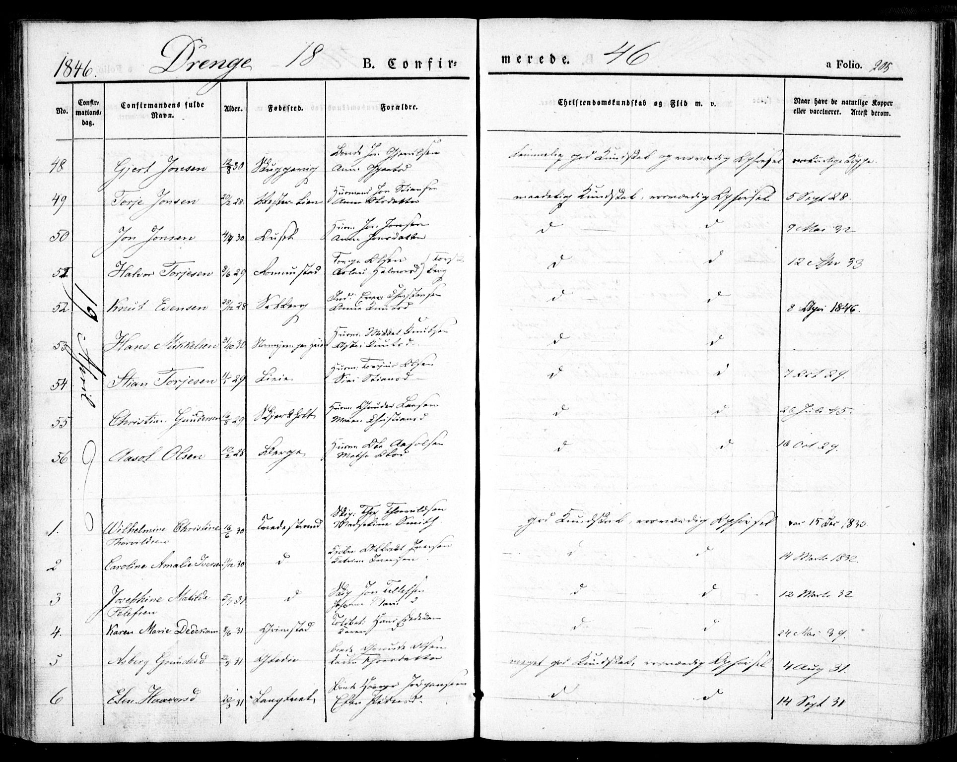 Holt sokneprestkontor, AV/SAK-1111-0021/F/Fa/L0007: Parish register (official) no. A 7, 1836-1848, p. 205