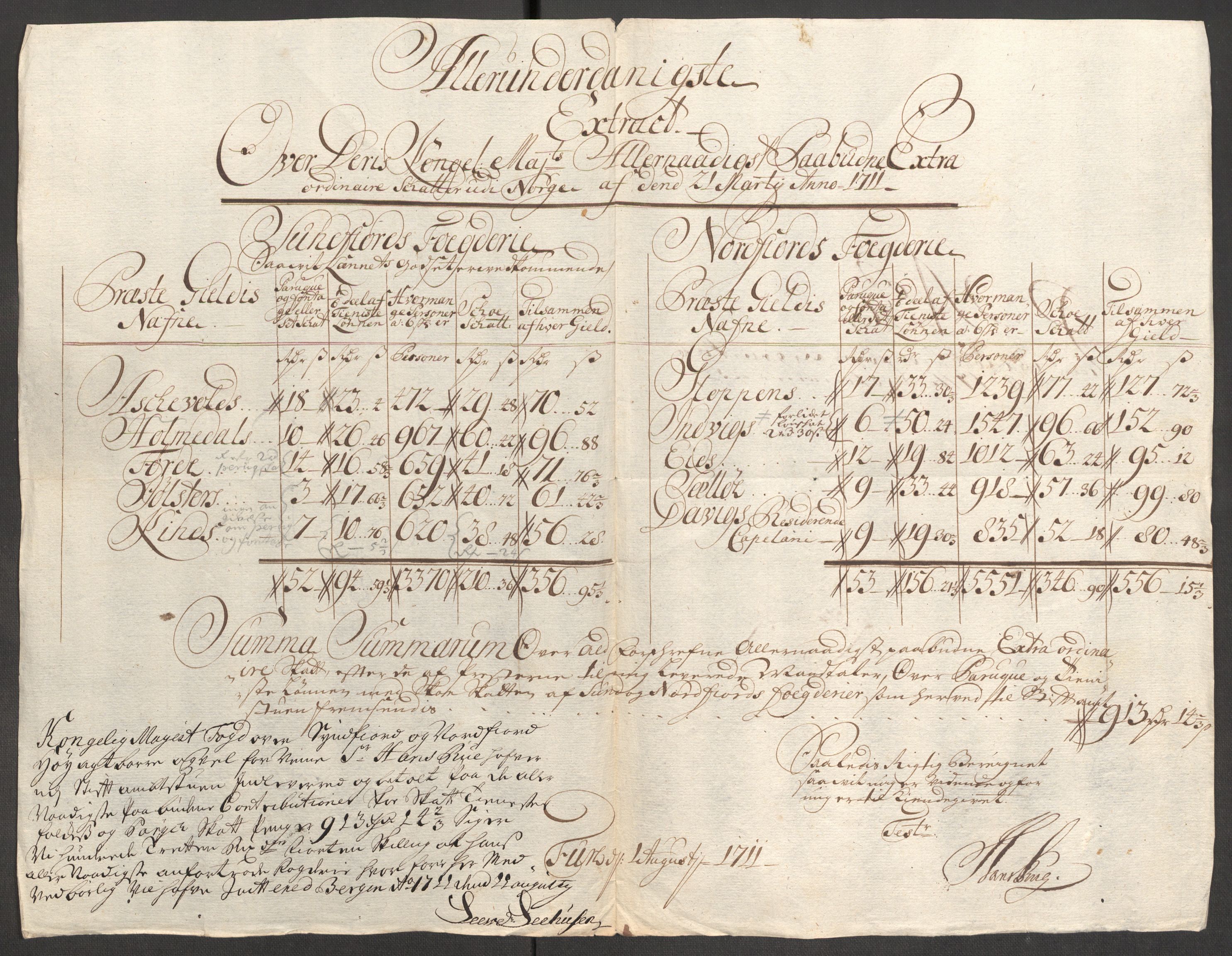 Rentekammeret inntil 1814, Reviderte regnskaper, Fogderegnskap, AV/RA-EA-4092/R53/L3434: Fogderegnskap Sunn- og Nordfjord, 1711, p. 66