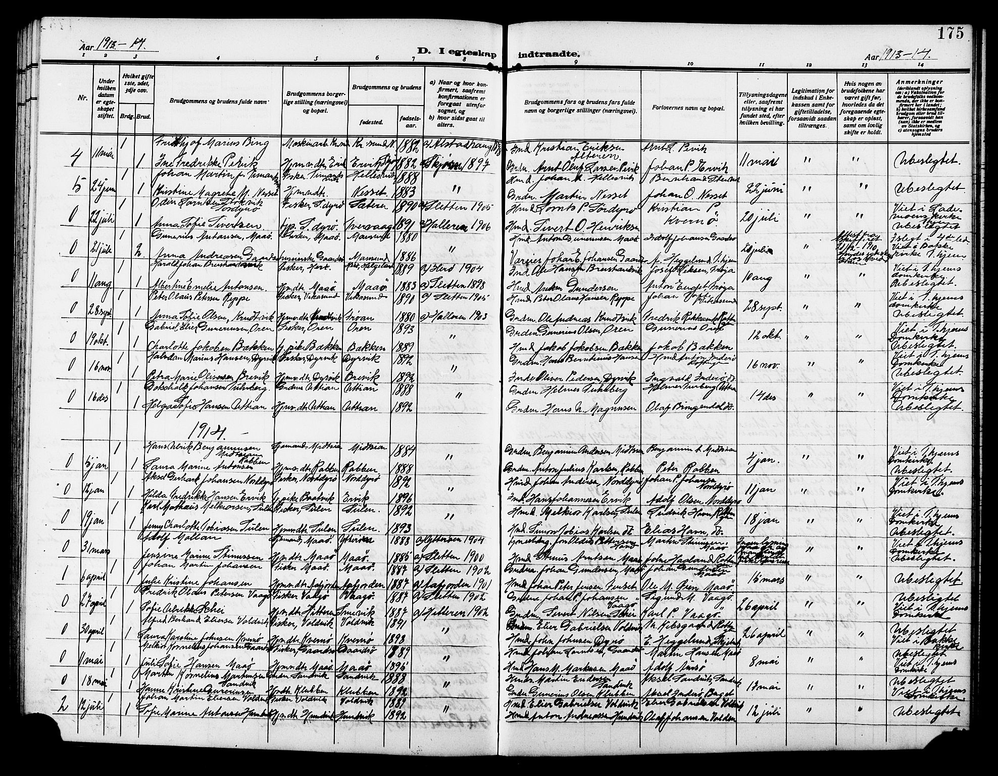 Ministerialprotokoller, klokkerbøker og fødselsregistre - Sør-Trøndelag, SAT/A-1456/640/L0588: Parish register (copy) no. 640C05, 1909-1922, p. 175