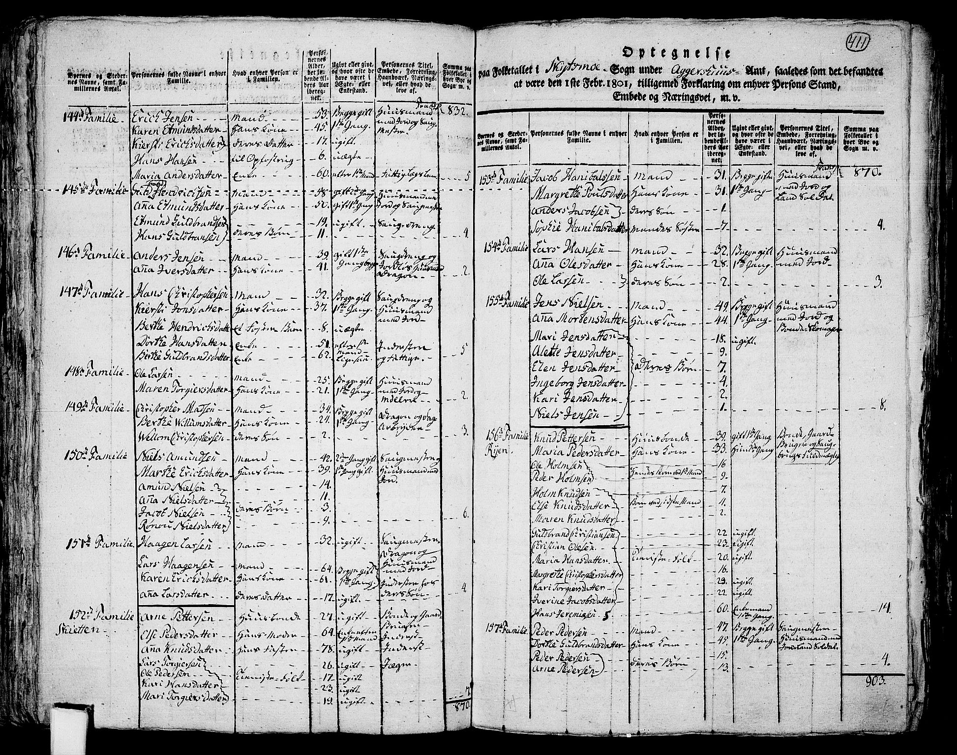 RA, 1801 census for 0231P Skedsmo, 1801, p. 410b-411a