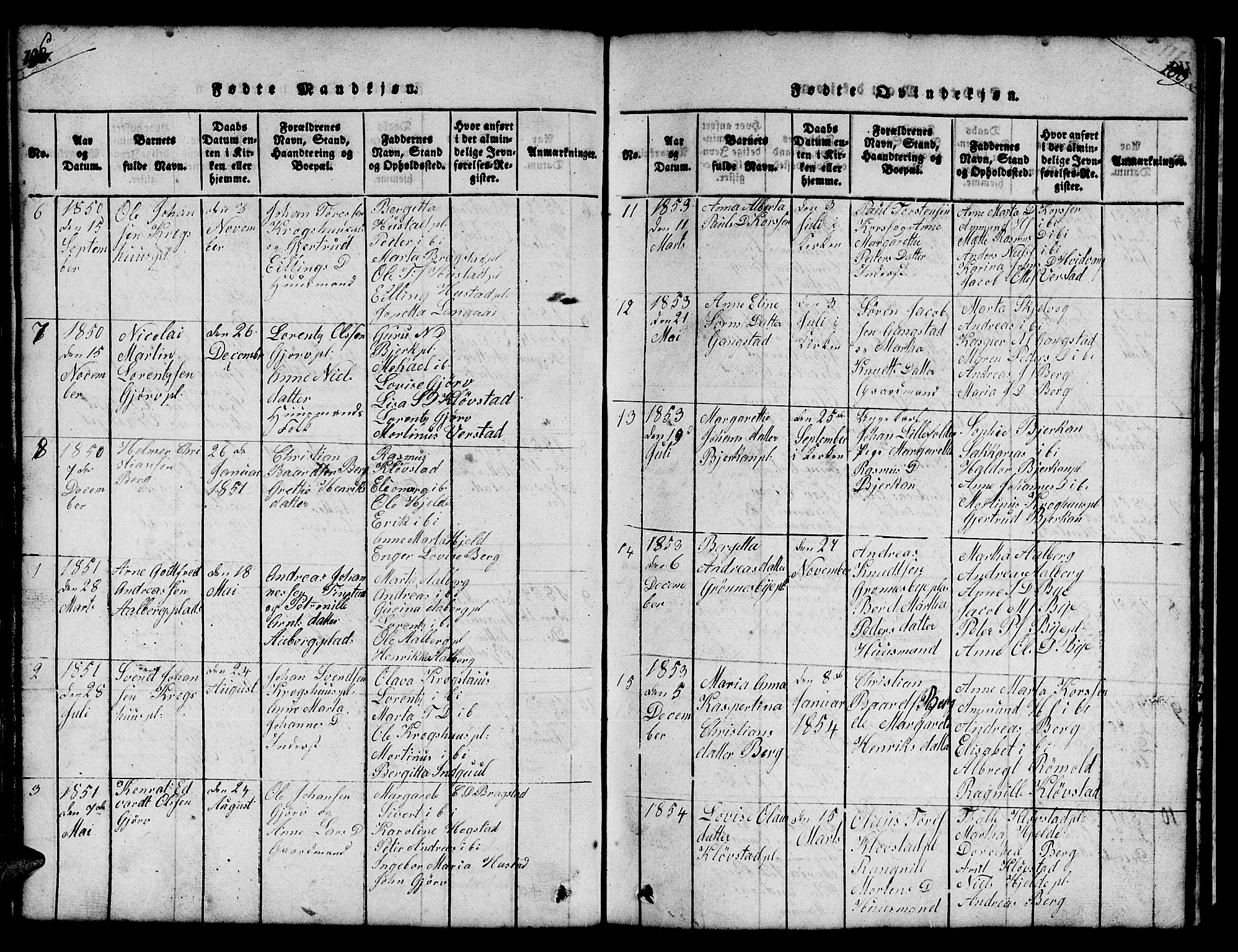 Ministerialprotokoller, klokkerbøker og fødselsregistre - Nord-Trøndelag, SAT/A-1458/732/L0317: Parish register (copy) no. 732C01, 1816-1881, p. 108-109