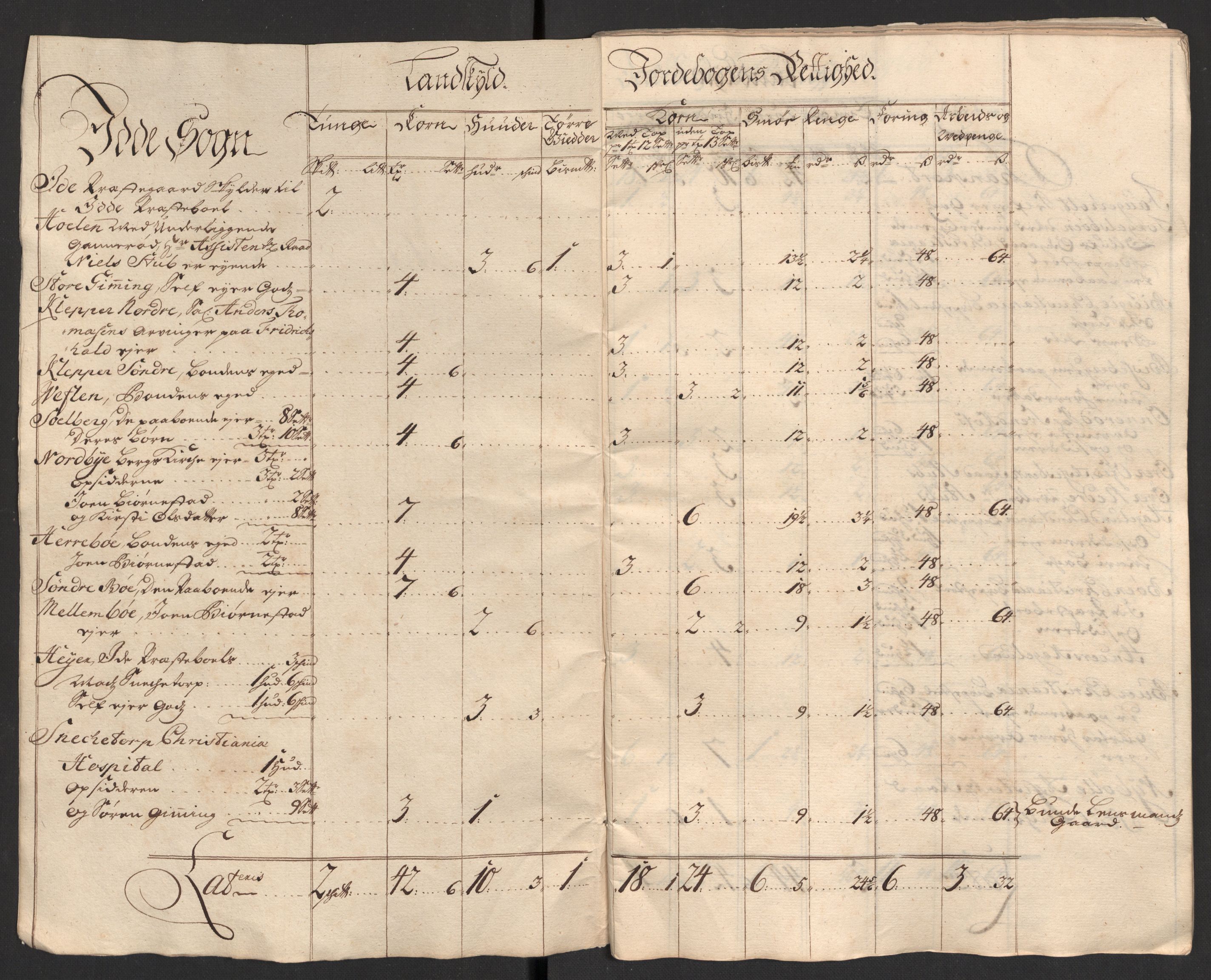 Rentekammeret inntil 1814, Reviderte regnskaper, Fogderegnskap, AV/RA-EA-4092/R01/L0020: Fogderegnskap Idd og Marker, 1711, p. 21