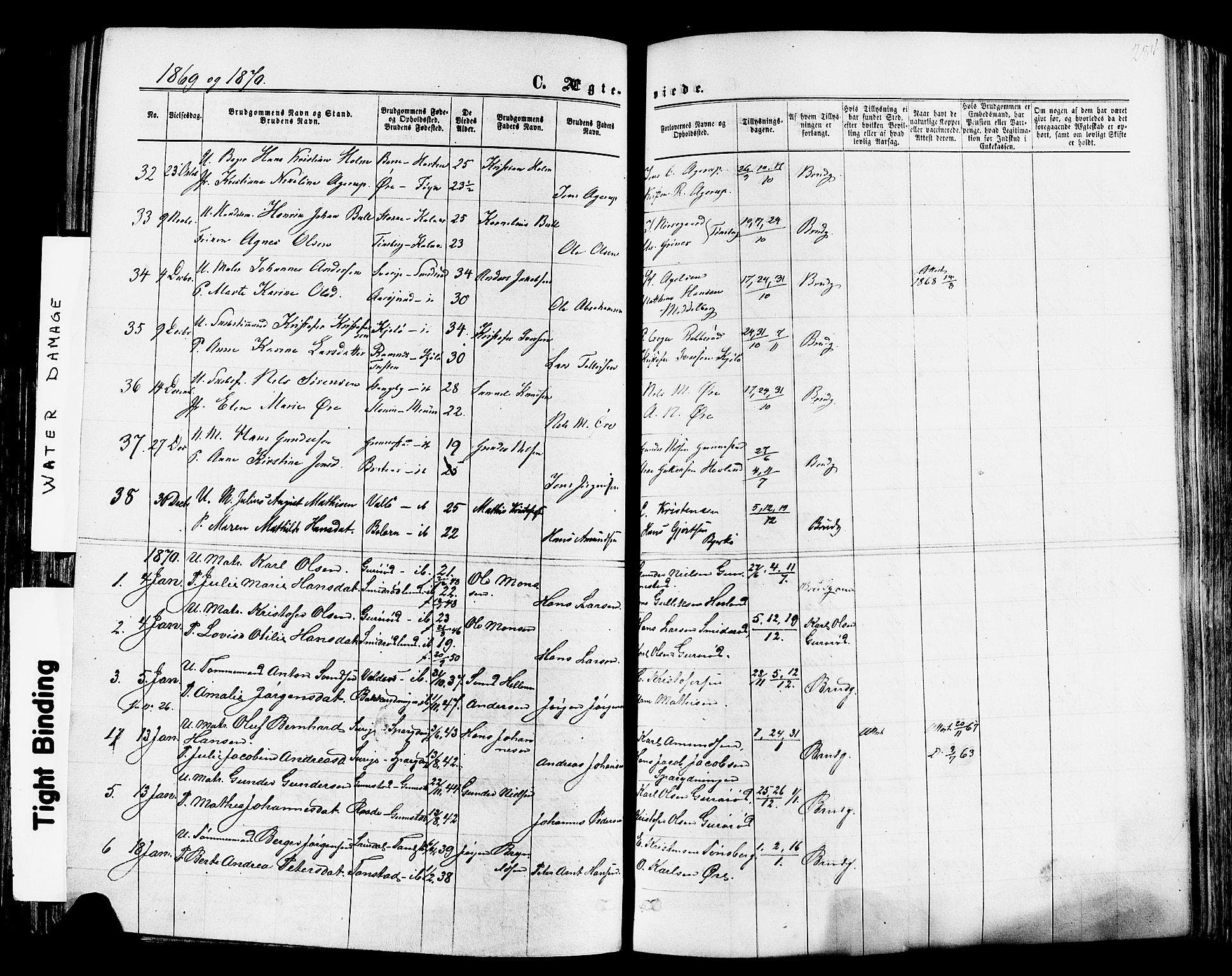 Nøtterøy kirkebøker, AV/SAKO-A-354/F/Fa/L0007: Parish register (official) no. I 7, 1865-1877, p. 284