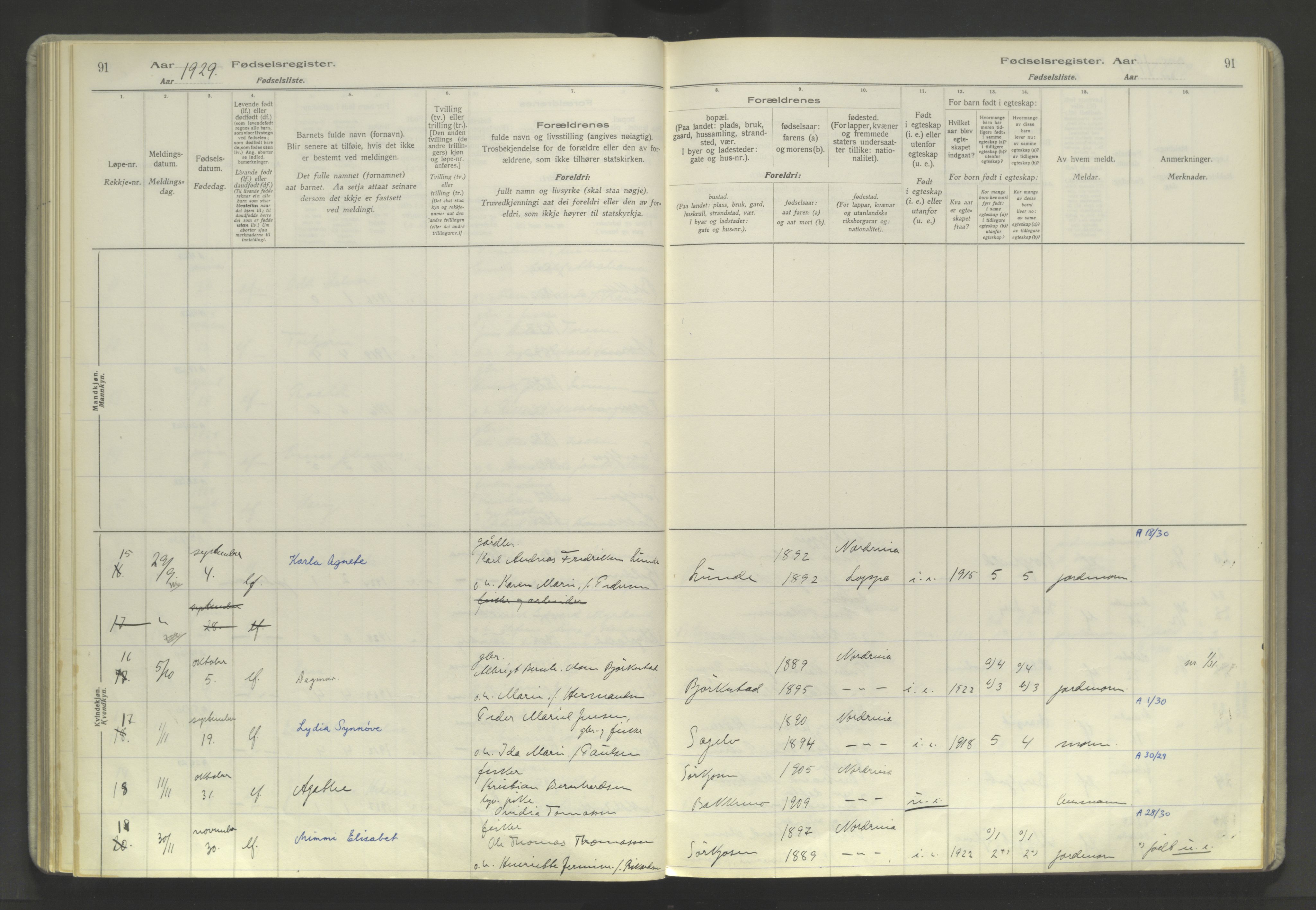 Skjervøy sokneprestkontor, AV/SATØ-S-1300/I/Ia/L0060: Birth register no. 60, 1916-1947, p. 91