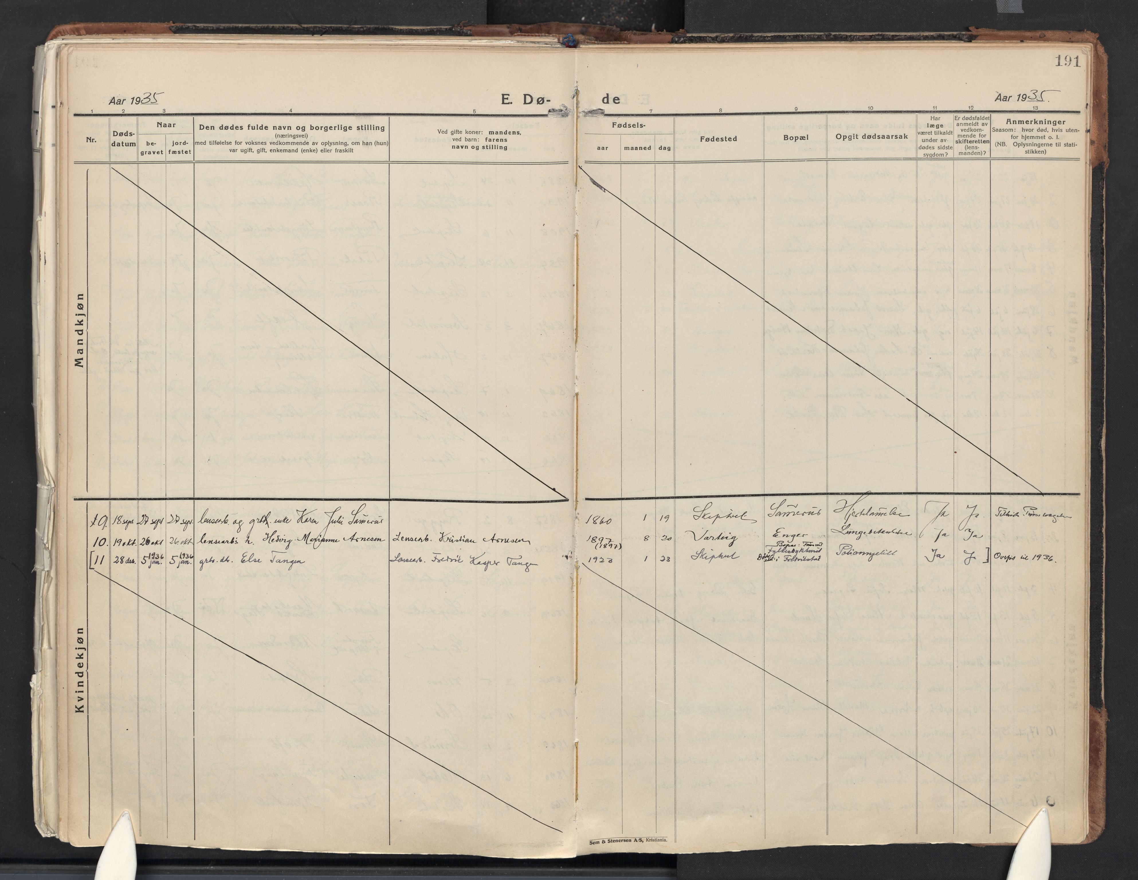 Skiptvet prestekontor Kirkebøker, AV/SAO-A-20009/F/Fa/L0013: Parish register (official) no. 13, 1925-1941, p. 191