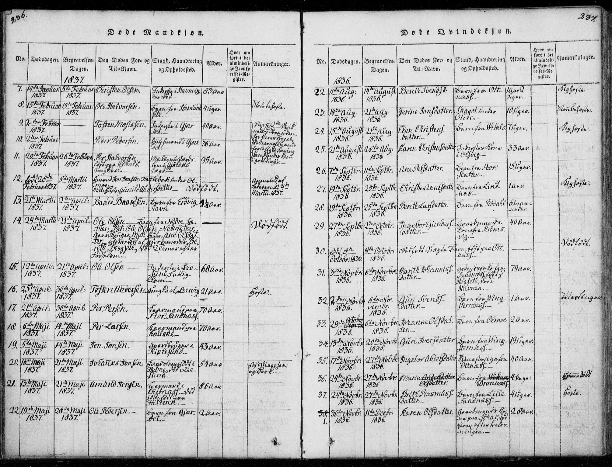 Ministerialprotokoller, klokkerbøker og fødselsregistre - Møre og Romsdal, AV/SAT-A-1454/578/L0903: Parish register (official) no. 578A02, 1819-1838, p. 236-237