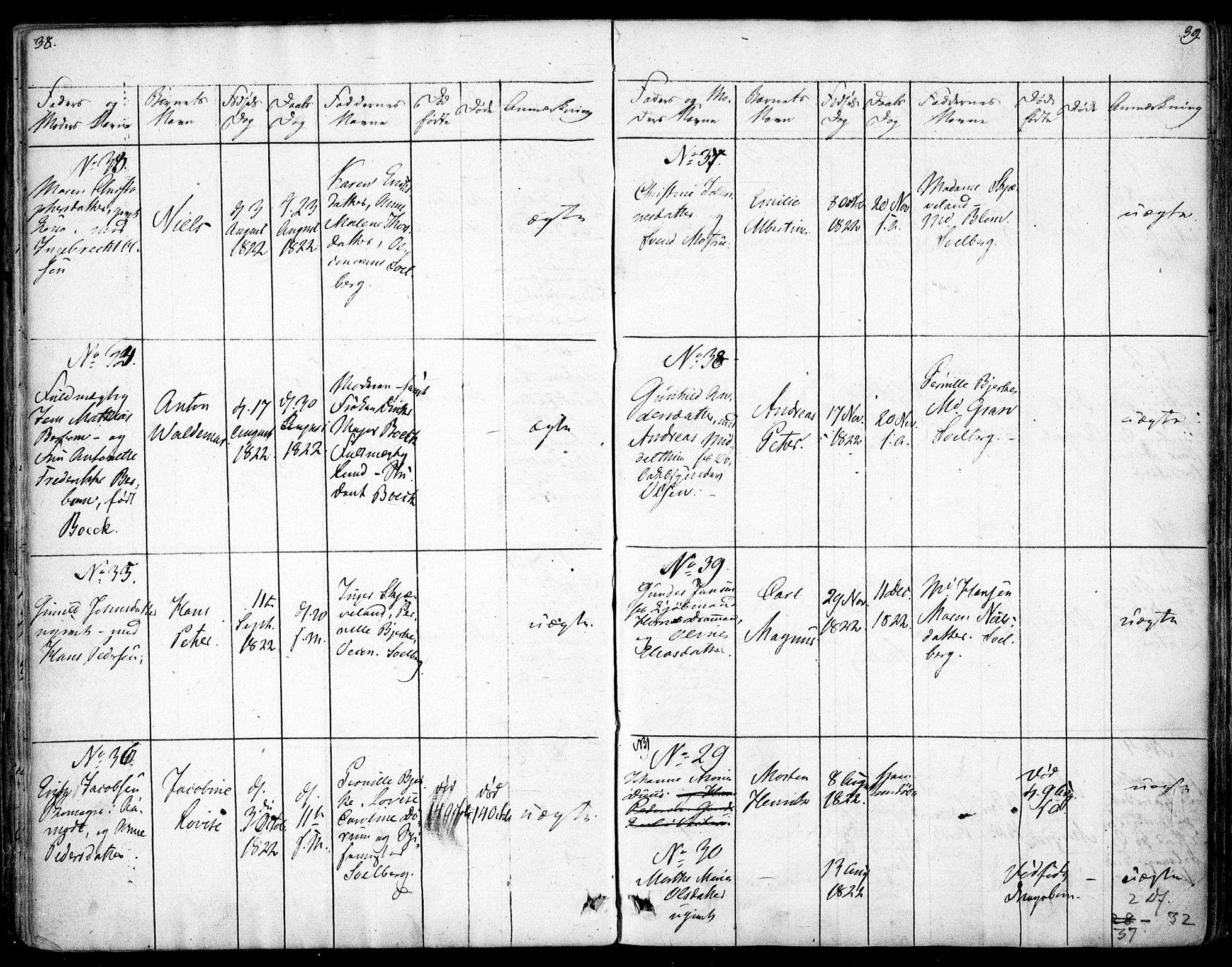 Rikshospitalet prestekontor Kirkebøker, SAO/A-10309b/F/L0001: Parish register (official) no. 1, 1818-1832, p. 38-39
