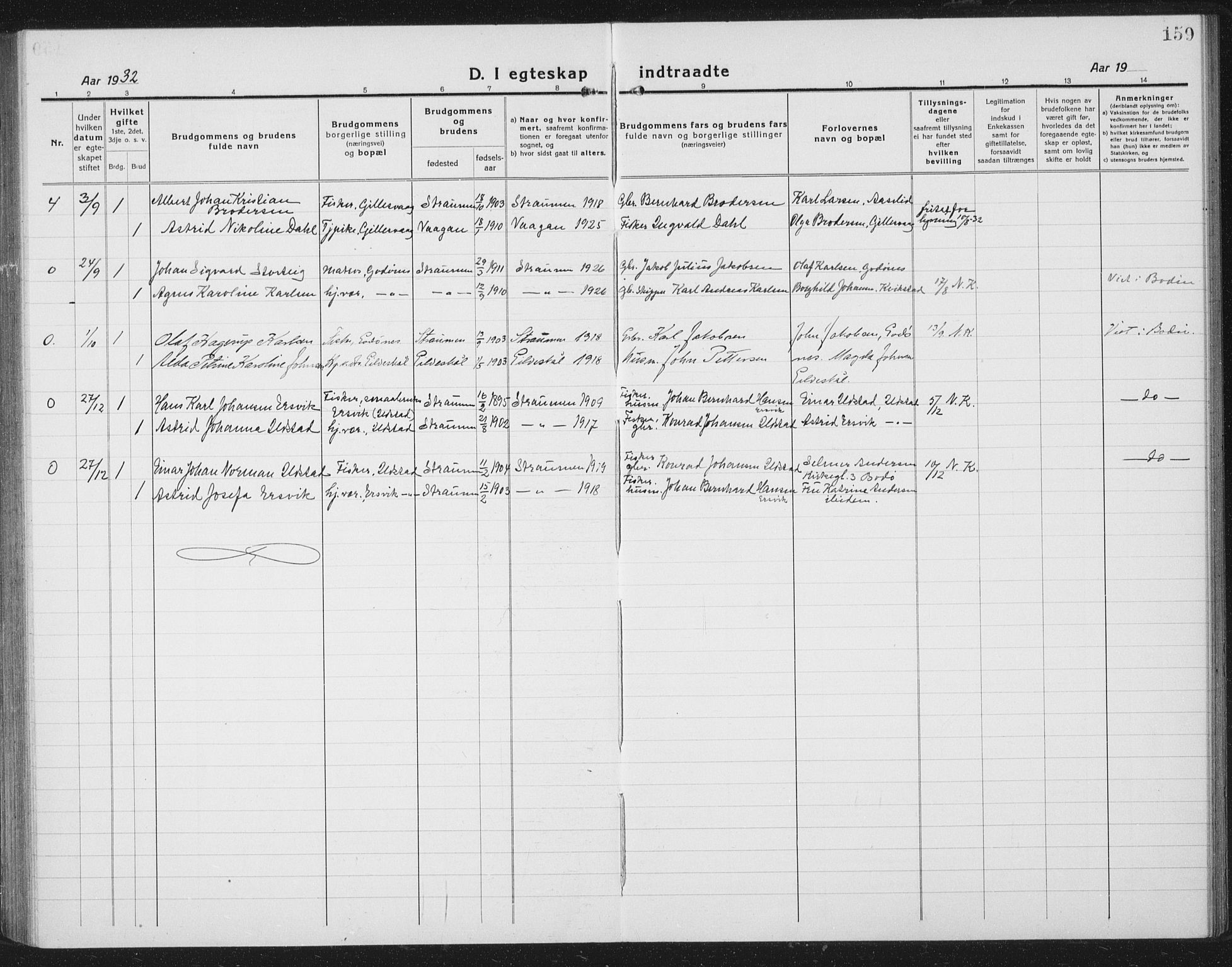 Ministerialprotokoller, klokkerbøker og fødselsregistre - Nordland, SAT/A-1459/804/L0089: Parish register (copy) no. 804C02, 1918-1935, p. 159