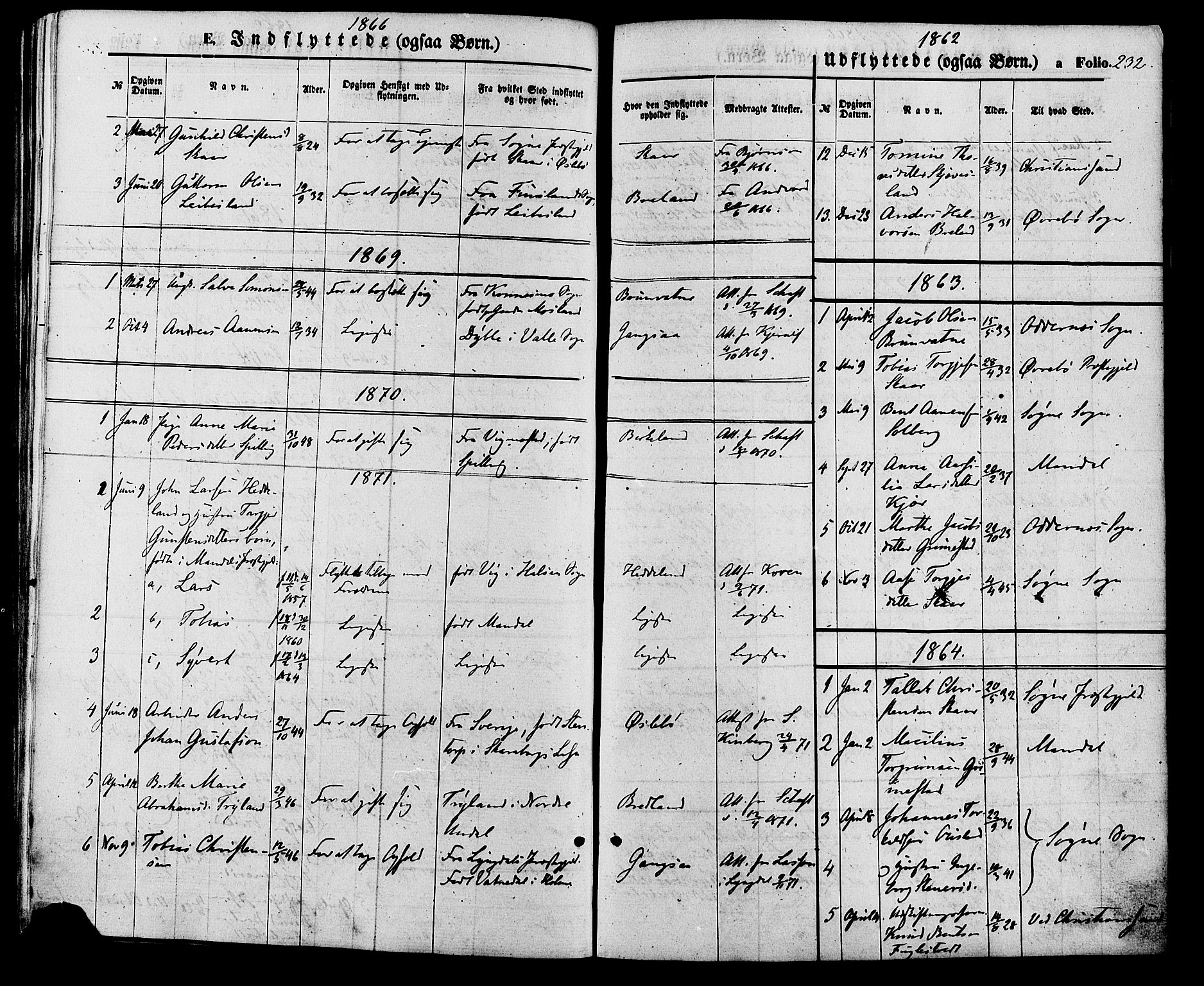 Holum sokneprestkontor, AV/SAK-1111-0022/F/Fa/Fac/L0003: Parish register (official) no. A 3, 1860-1883, p. 232