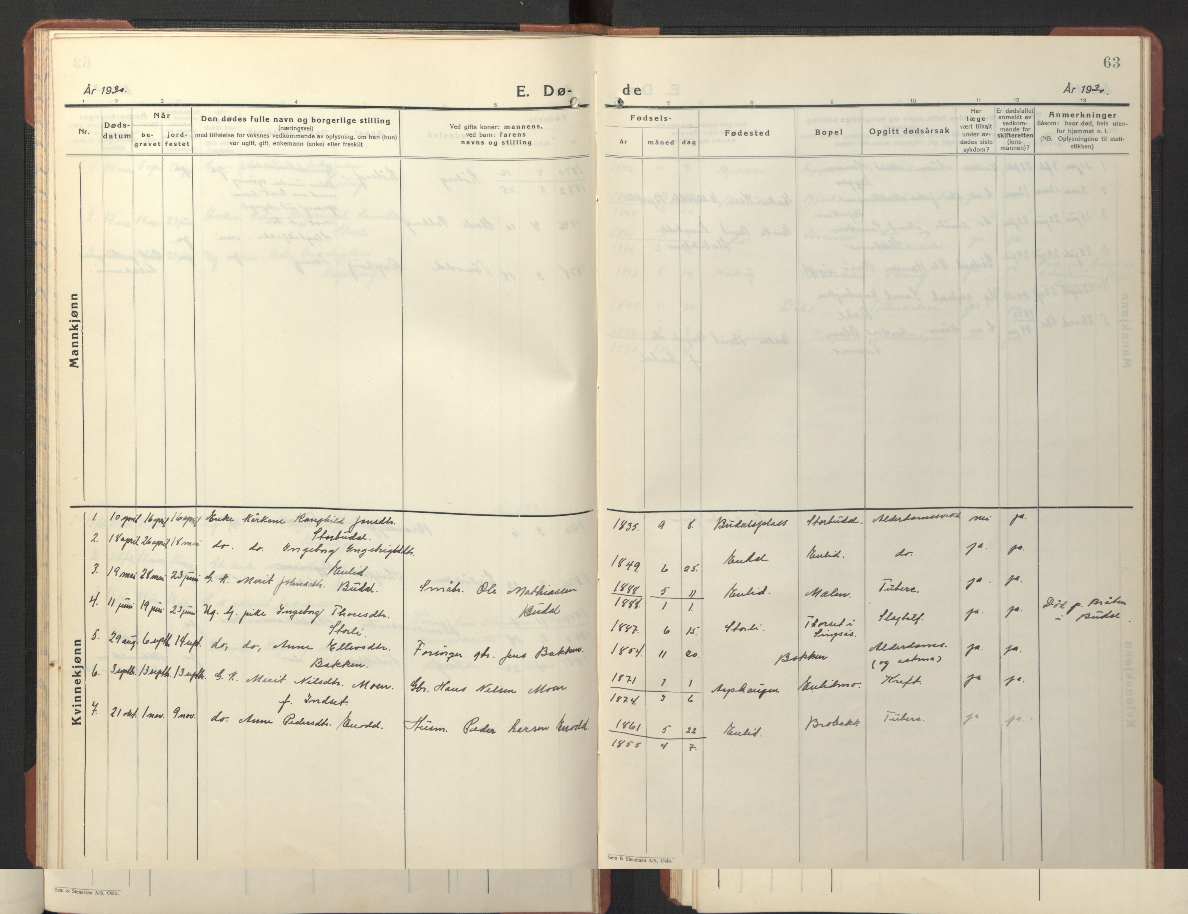 Ministerialprotokoller, klokkerbøker og fødselsregistre - Sør-Trøndelag, SAT/A-1456/690/L1053: Parish register (copy) no. 690C03, 1930-1947, p. 63
