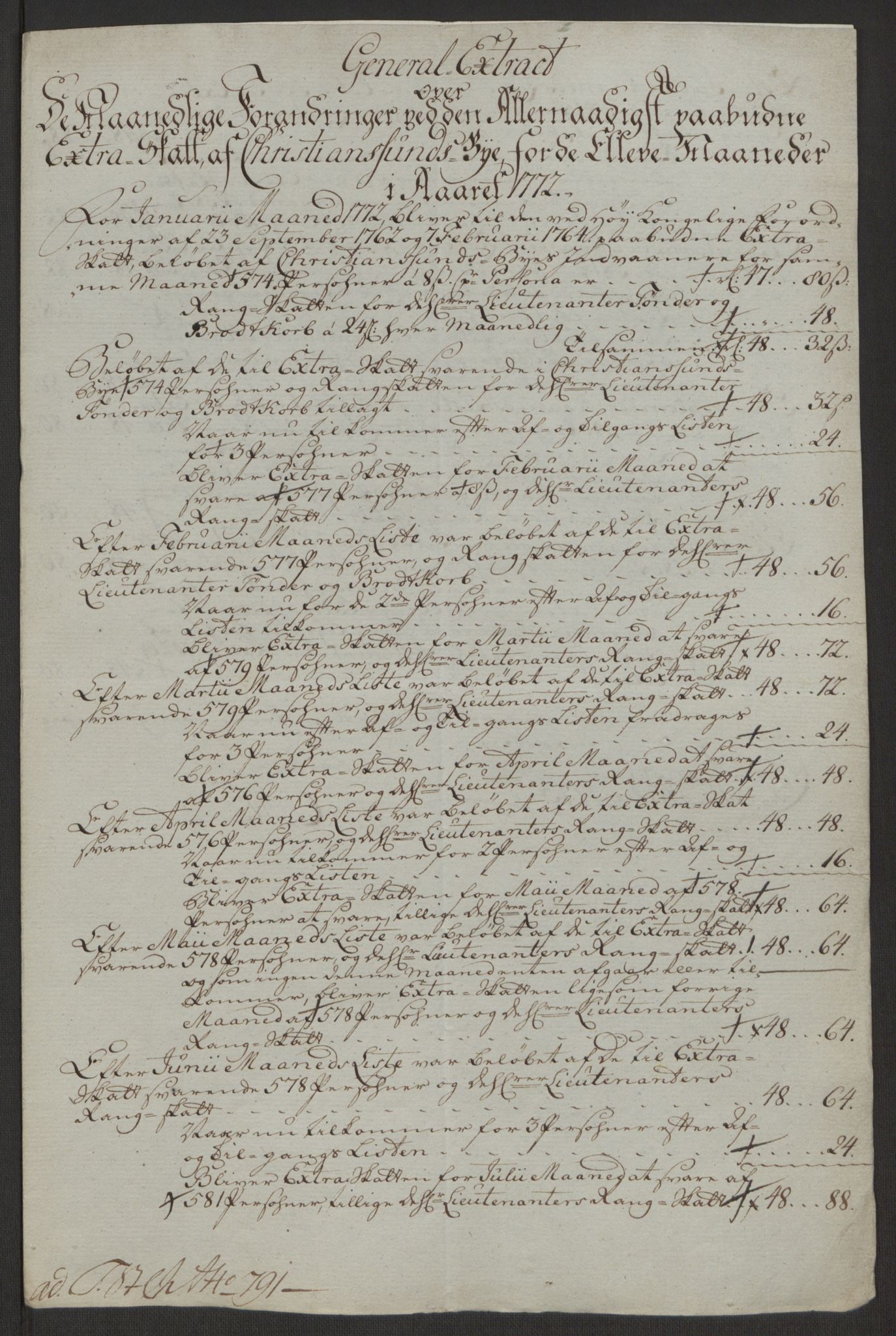Rentekammeret inntil 1814, Reviderte regnskaper, Byregnskaper, RA/EA-4066/R/Rr/L0495/0004: [R1] Kontribusjonsregnskap / Ekstraskatt, 1762-1772, p. 269