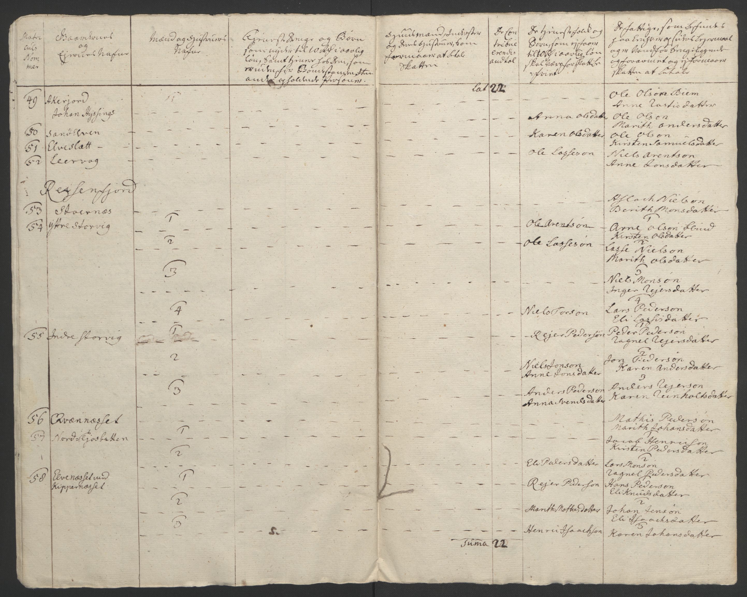 Rentekammeret inntil 1814, Realistisk ordnet avdeling, AV/RA-EA-4070/Ol/L0022b: [Gg 10]: Ekstraskatten, 23.09.1762. Senja og Troms, 1765-1768, p. 205