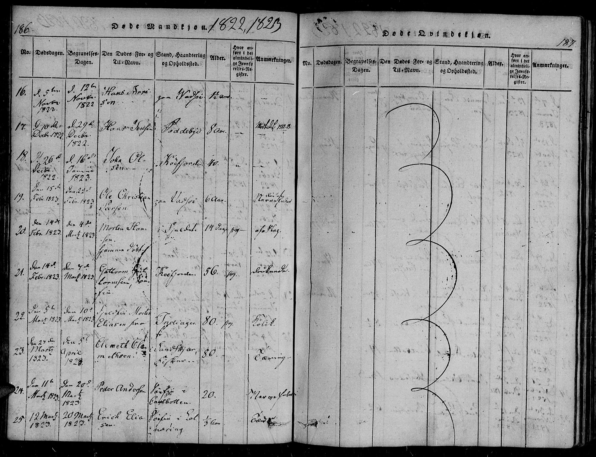 Vadsø sokneprestkontor, SATØ/S-1325/H/Ha/L0003kirke: Parish register (official) no. 3 /1, 1821-1839, p. 186-187