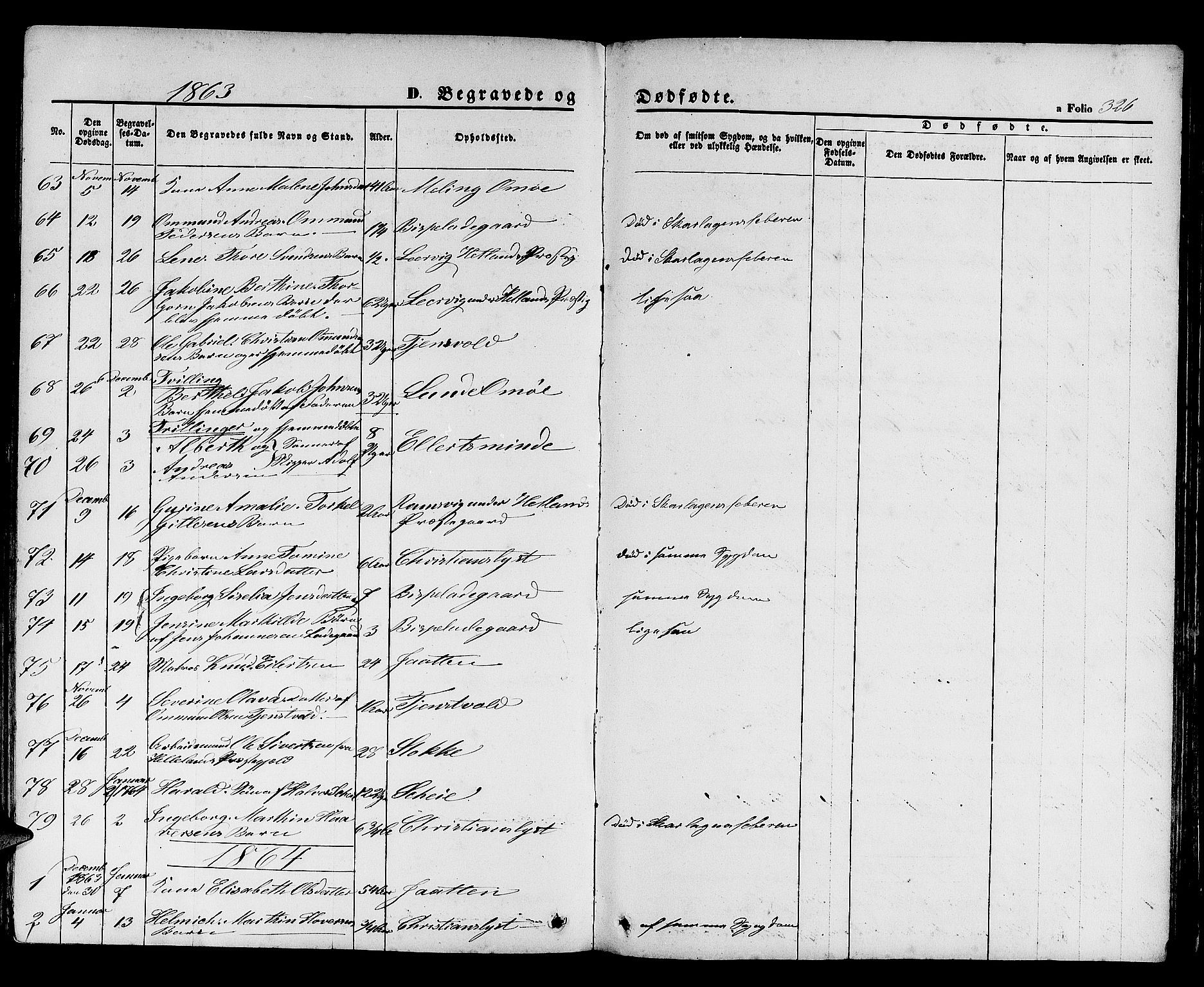 Hetland sokneprestkontor, SAST/A-101826/30/30BB/L0003: Parish register (copy) no. B 3, 1863-1877, p. 326