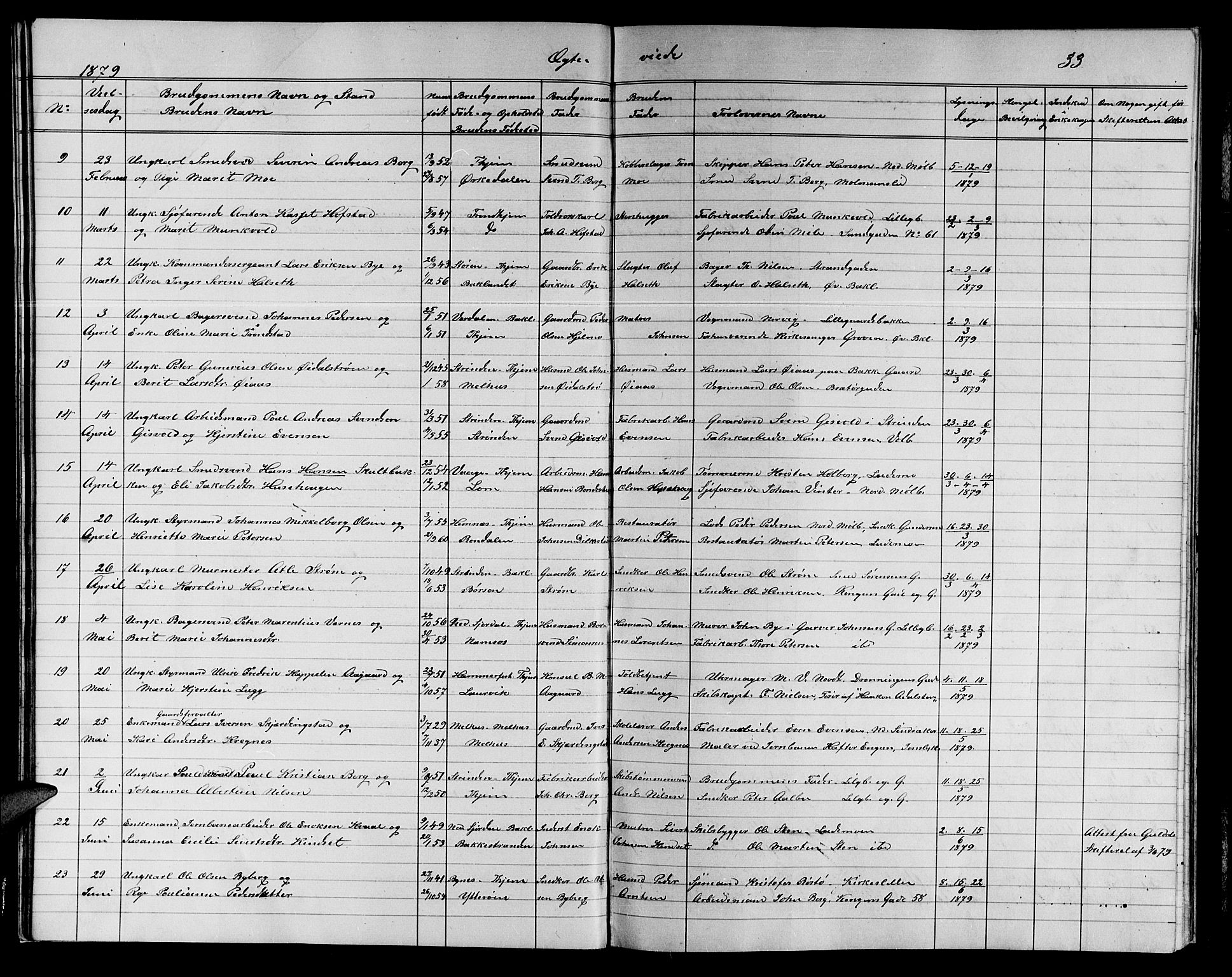 Ministerialprotokoller, klokkerbøker og fødselsregistre - Sør-Trøndelag, SAT/A-1456/604/L0221: Parish register (copy) no. 604C04, 1870-1885, p. 33