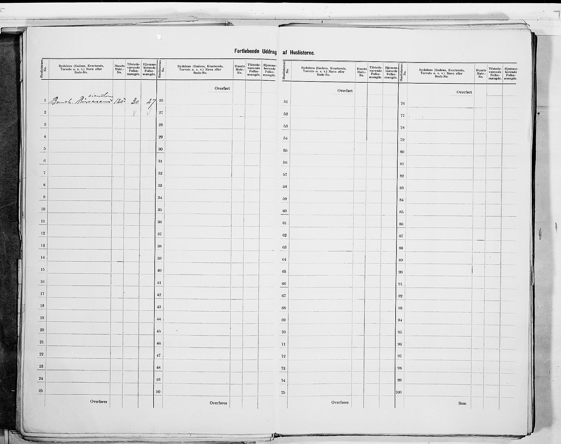 RA, 1900 census for Drammen, 1900, p. 16