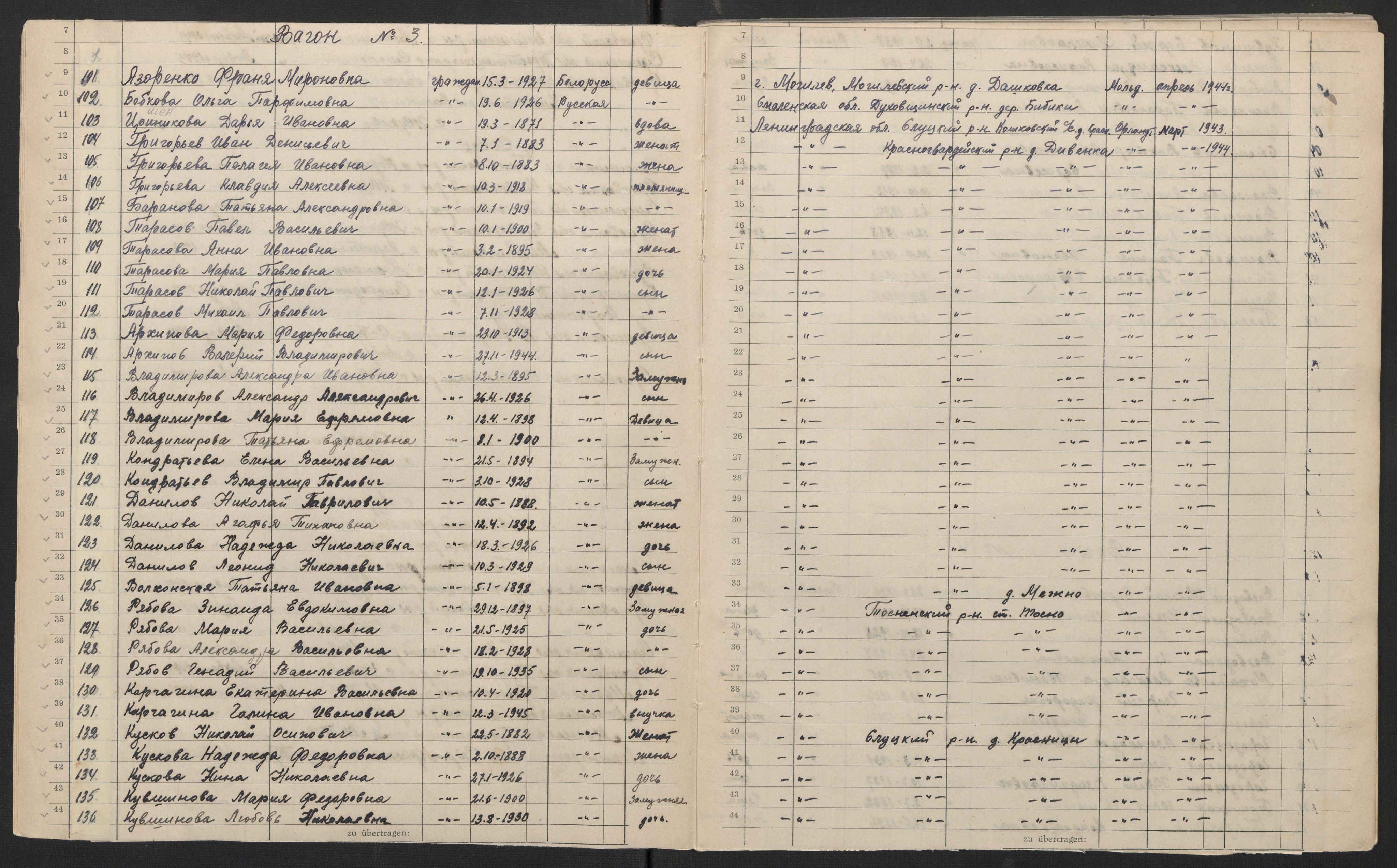 Flyktnings- og fangedirektoratet, Repatrieringskontoret, AV/RA-S-1681/D/Db/L0018: Displaced Persons (DPs) og sivile tyskere, 1945-1948, p. 366